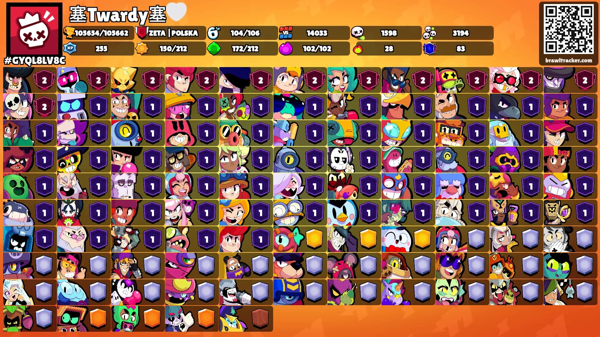 塞Twardy塞🤍's Ranks