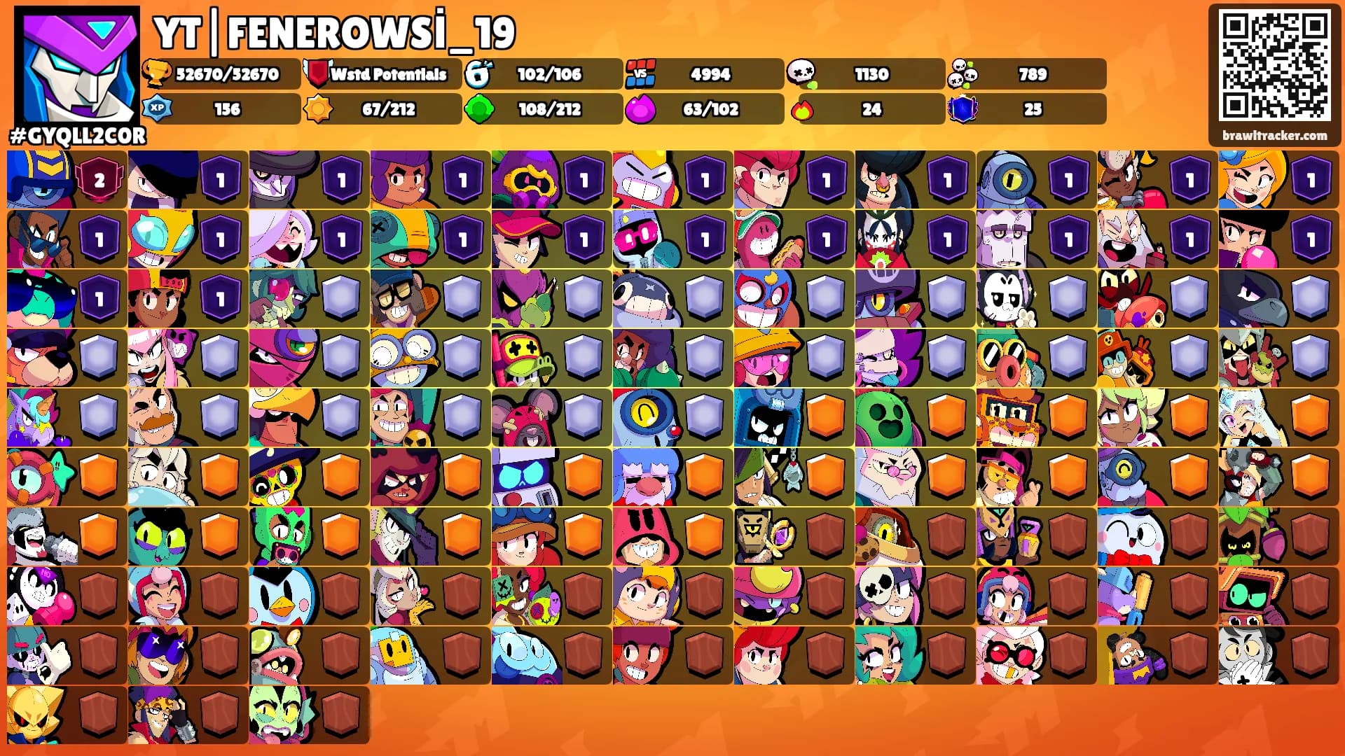 YT|FENEROWSİ_19's Ranks