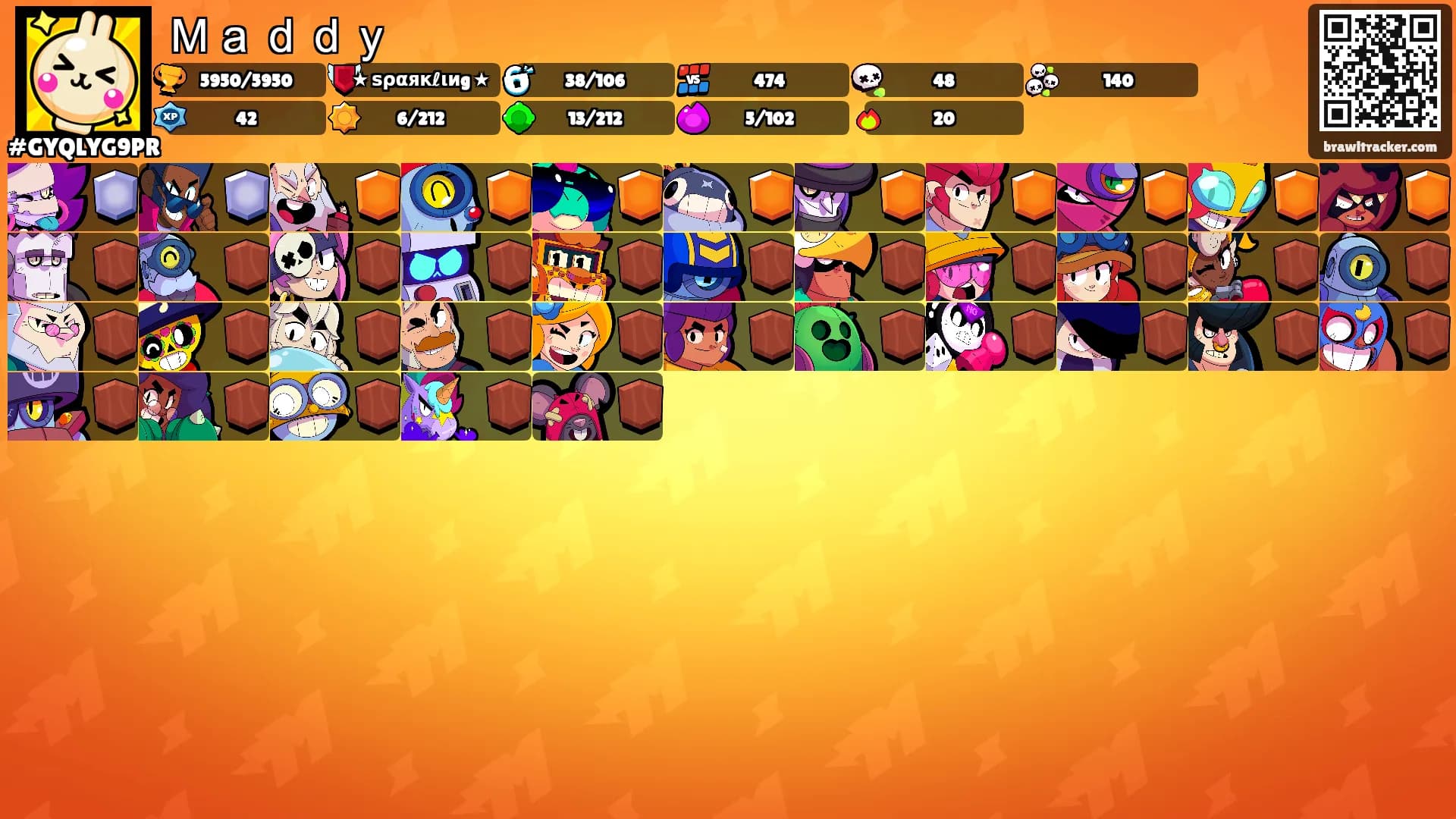 Ｍａｄｄｙ's Ranks