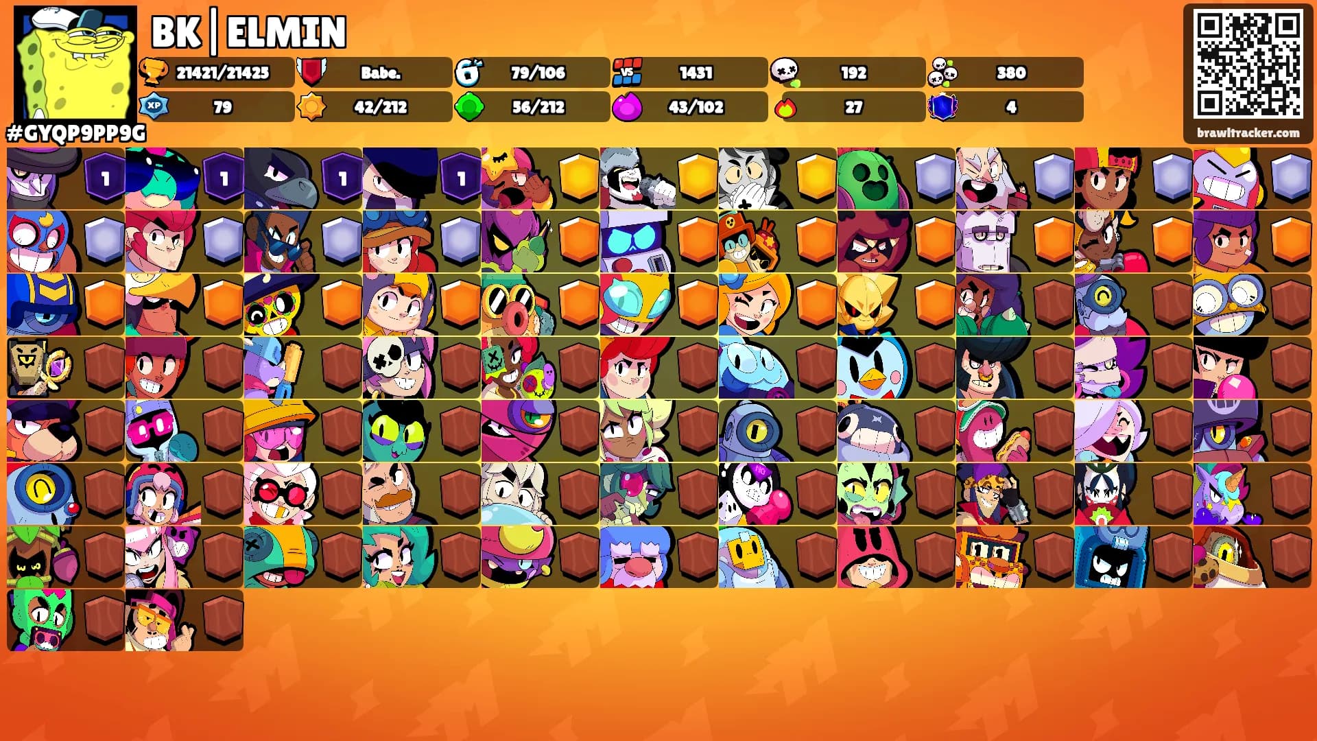 BK|ELMIN's Ranks