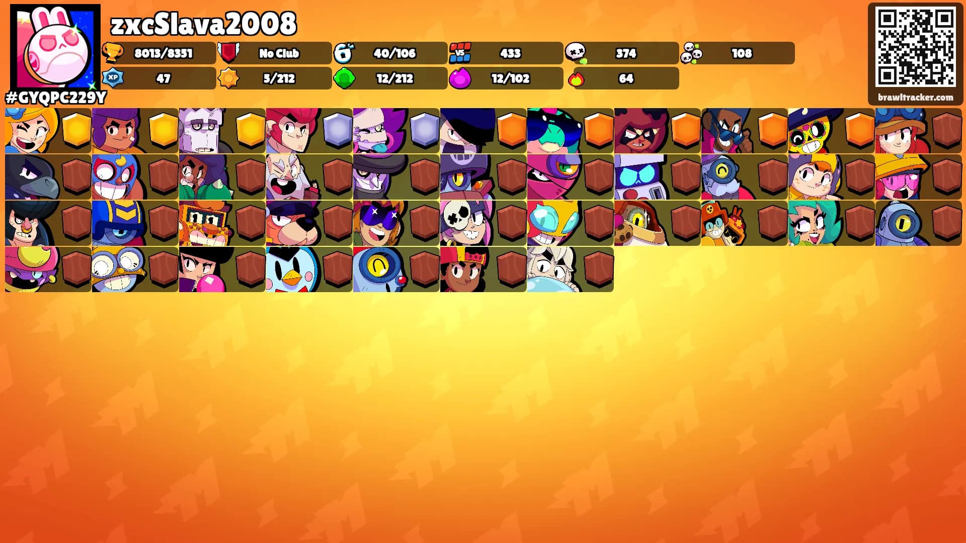 zxcSlava2008's Ranks