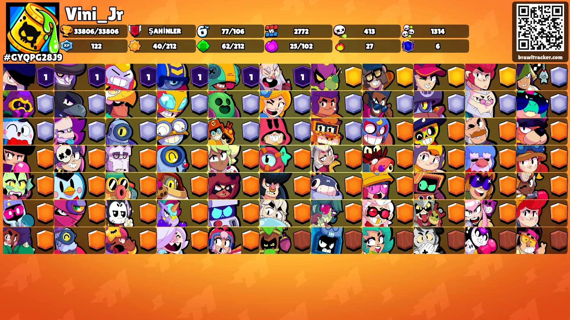 Vini_Jr's Ranks
