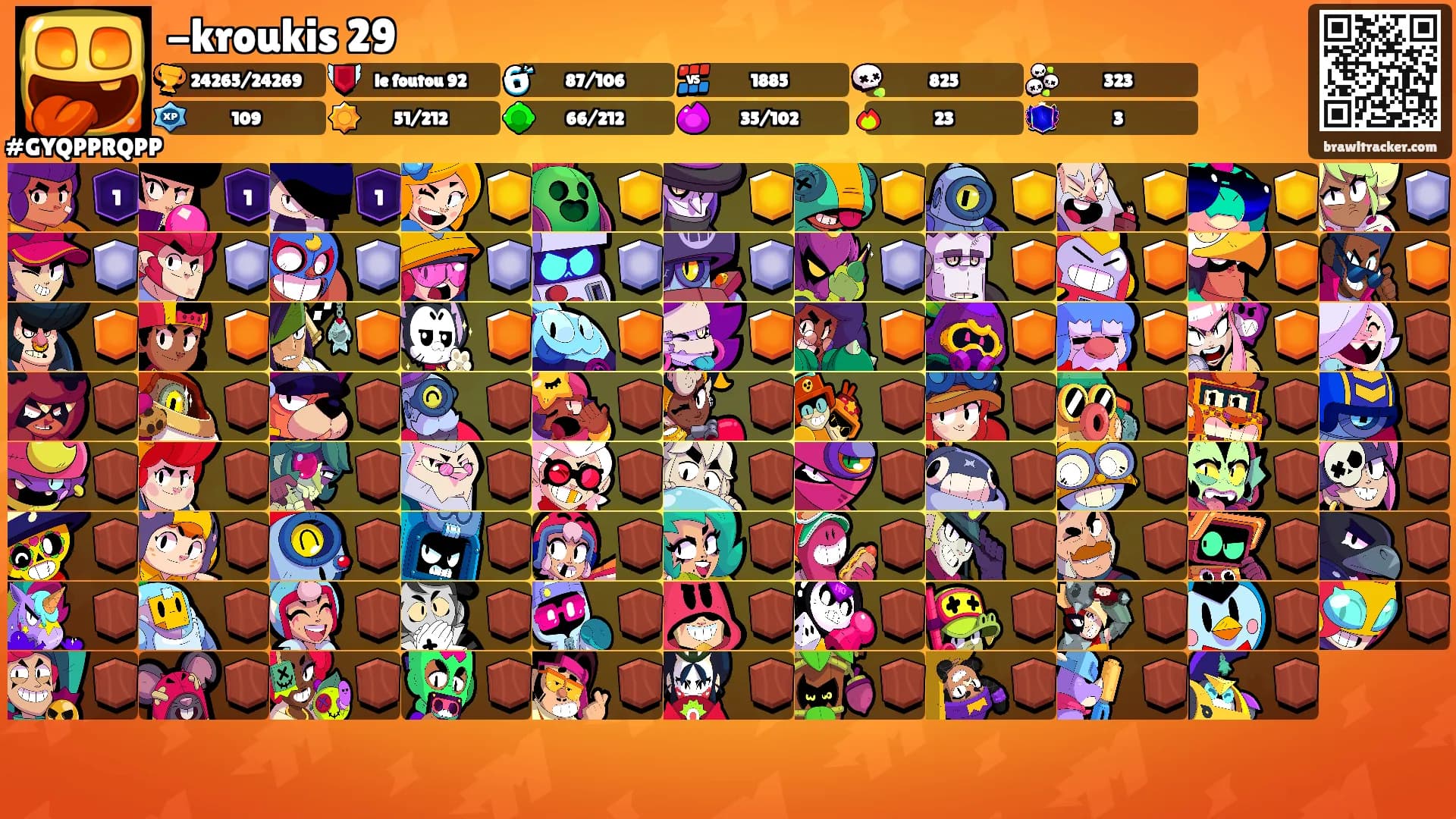 -kroukis 29's Ranks