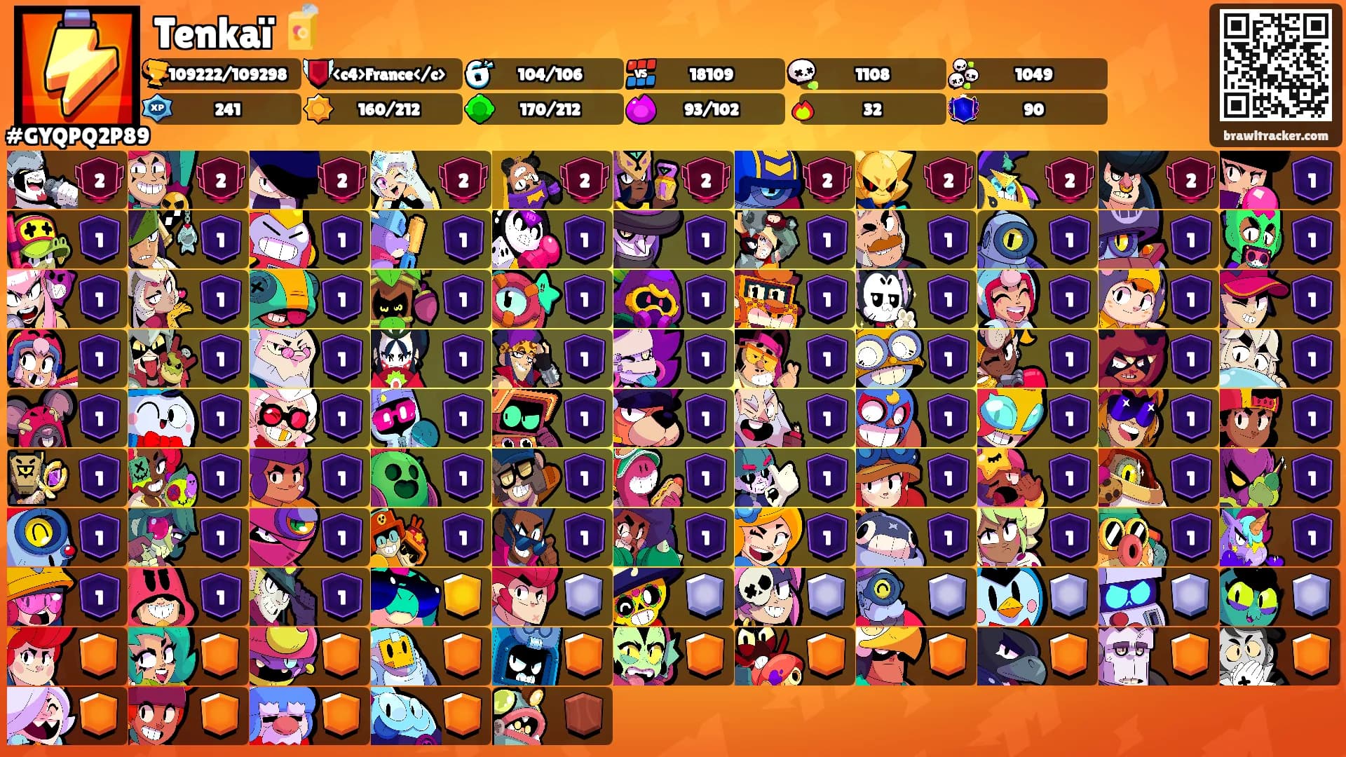 Tenkaï 🧃's Ranks