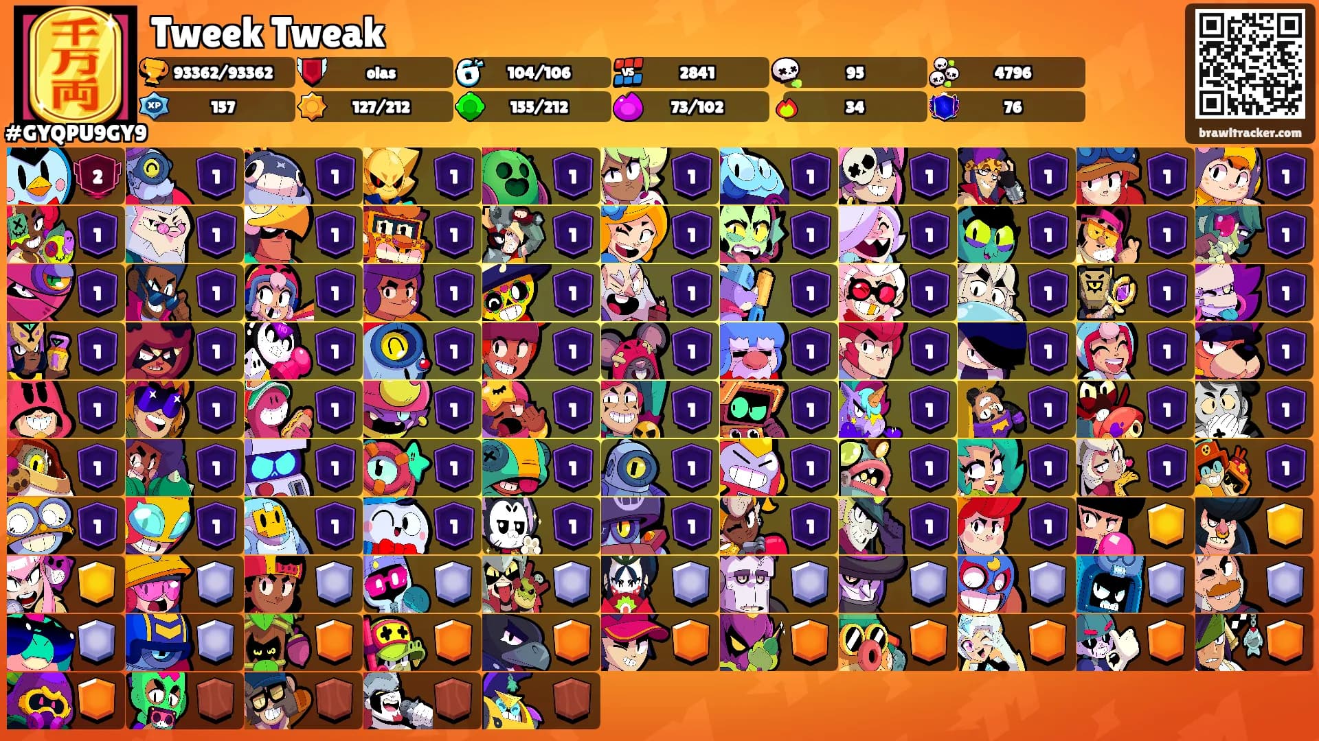 Tweek Tweak's Ranks