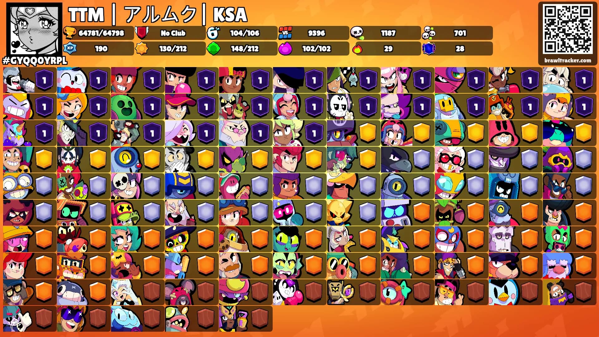 TTM | アルムク| KSA's Ranks