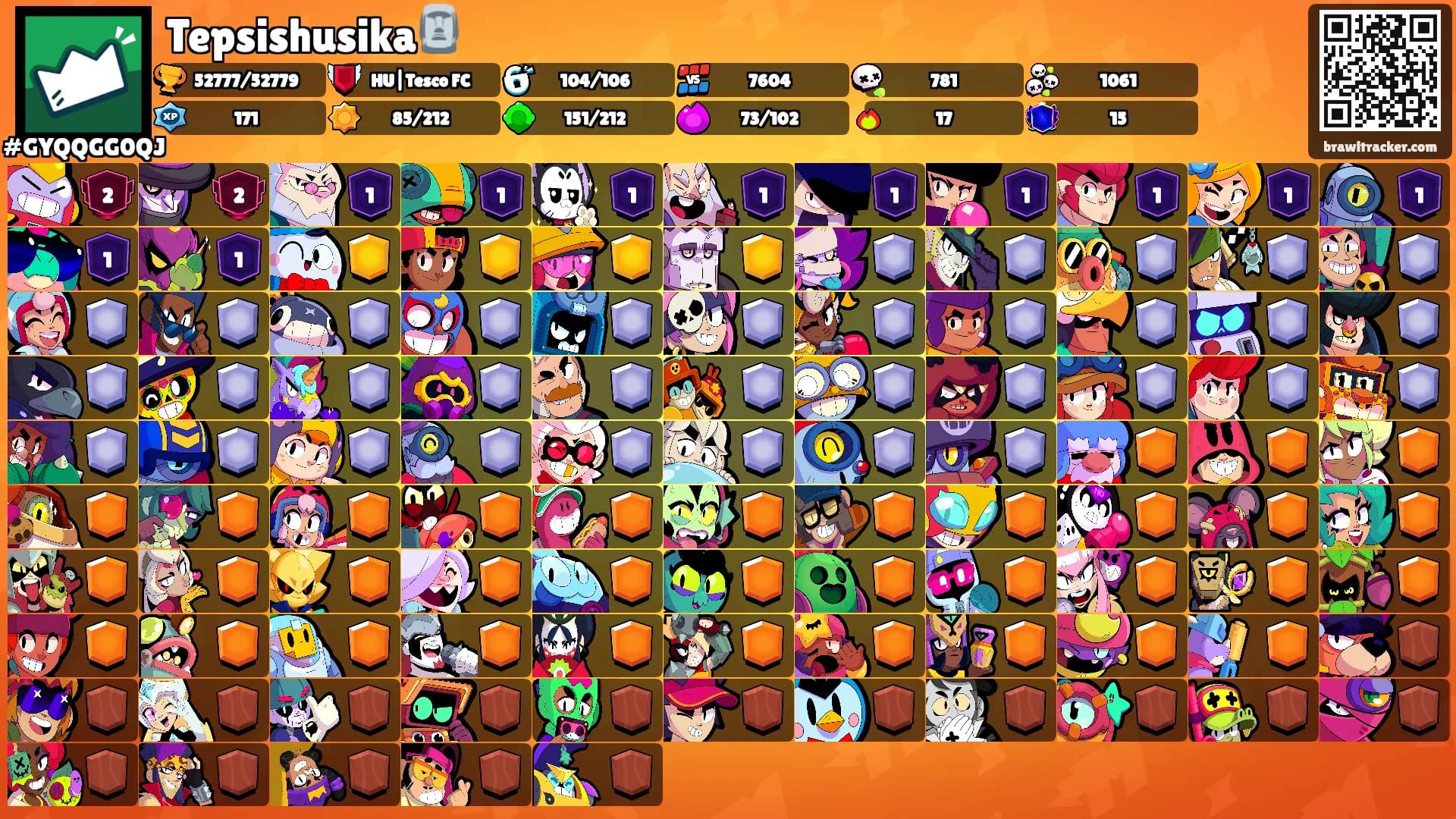 Tepsishusika🗿's Ranks