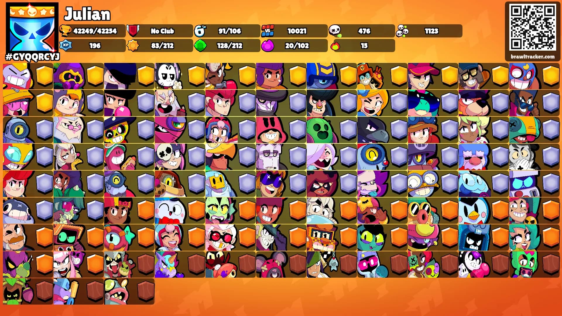 Julian's Ranks