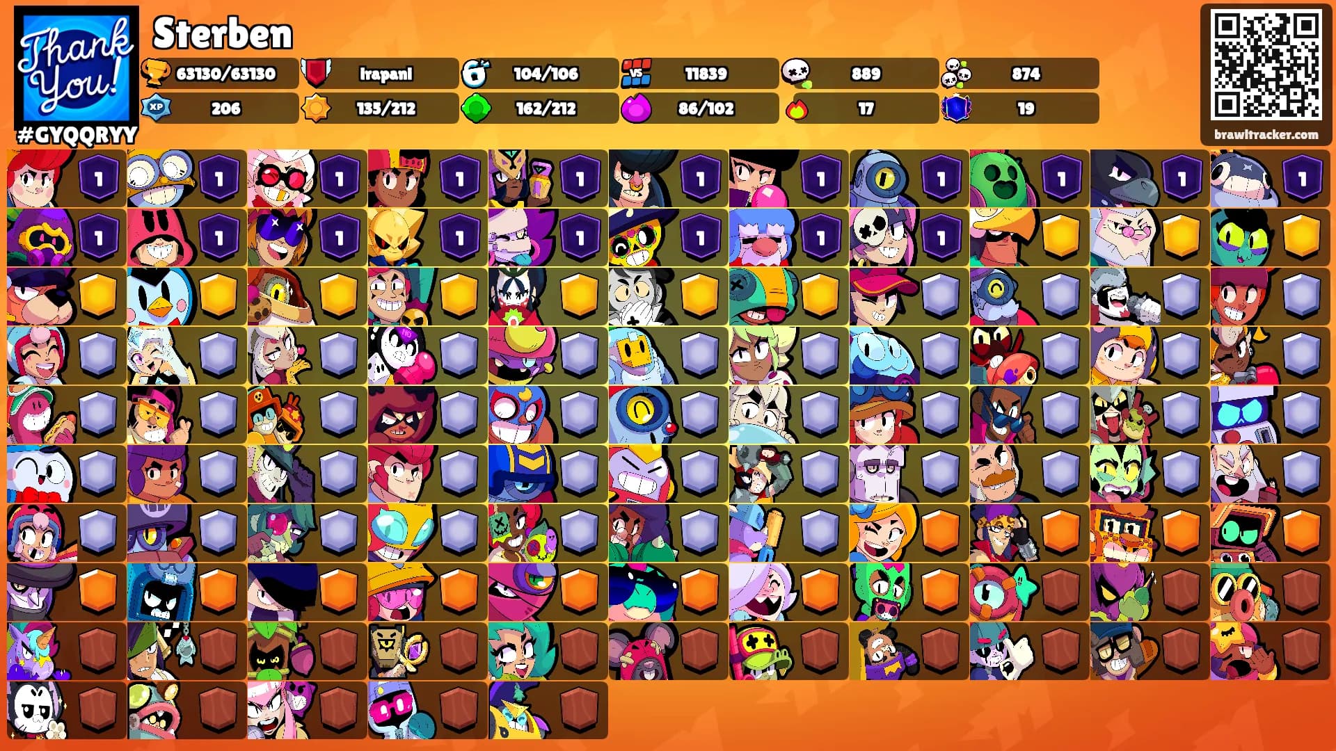 Sterben's Ranks