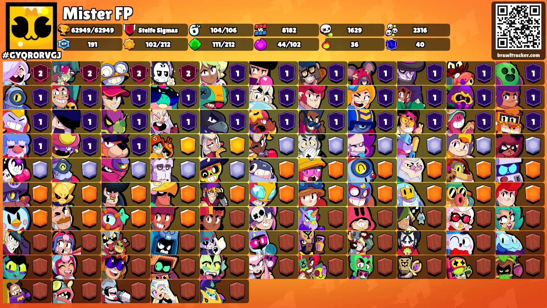 Mister FP's Ranks