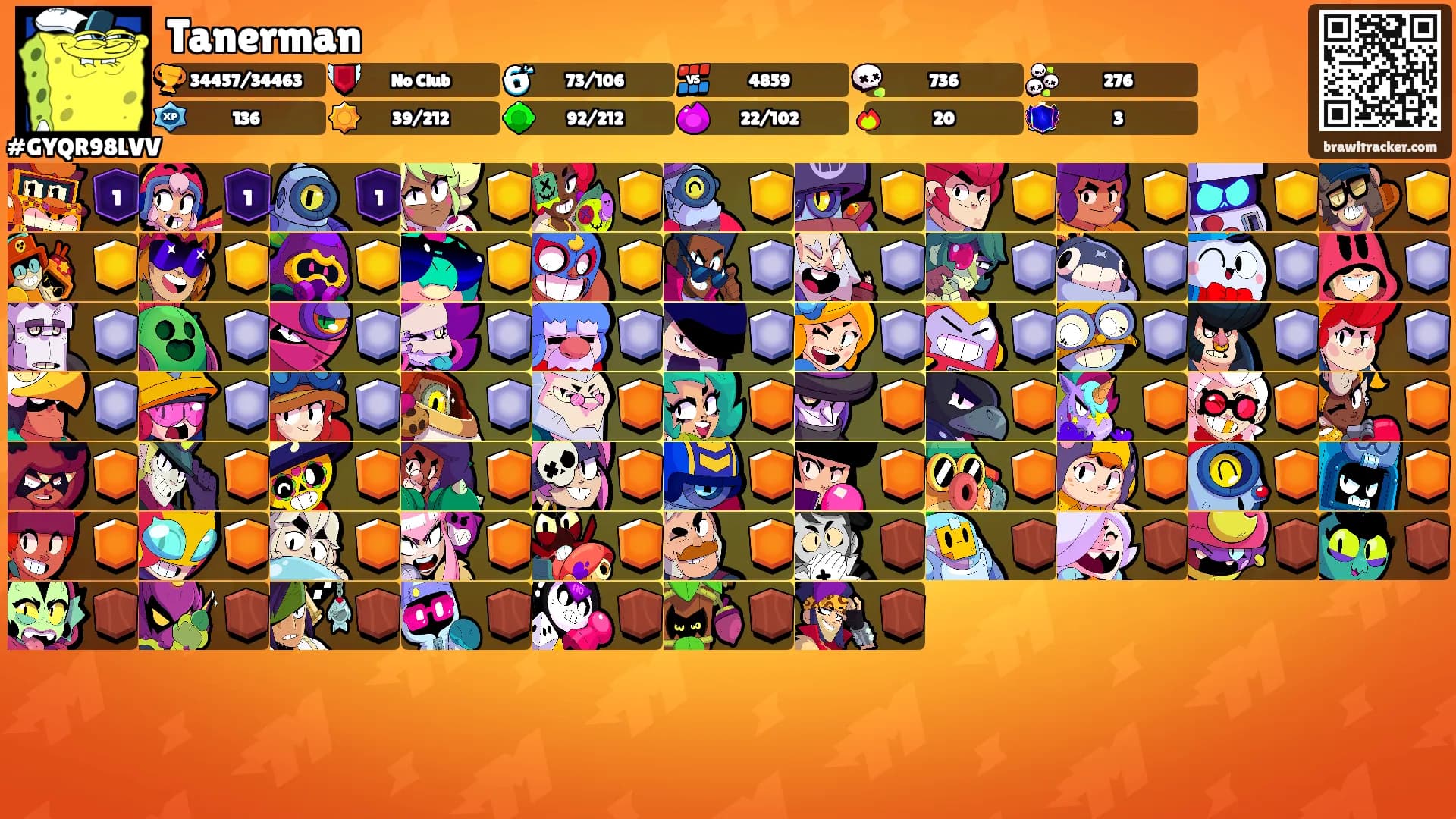 Tanerman's Ranks