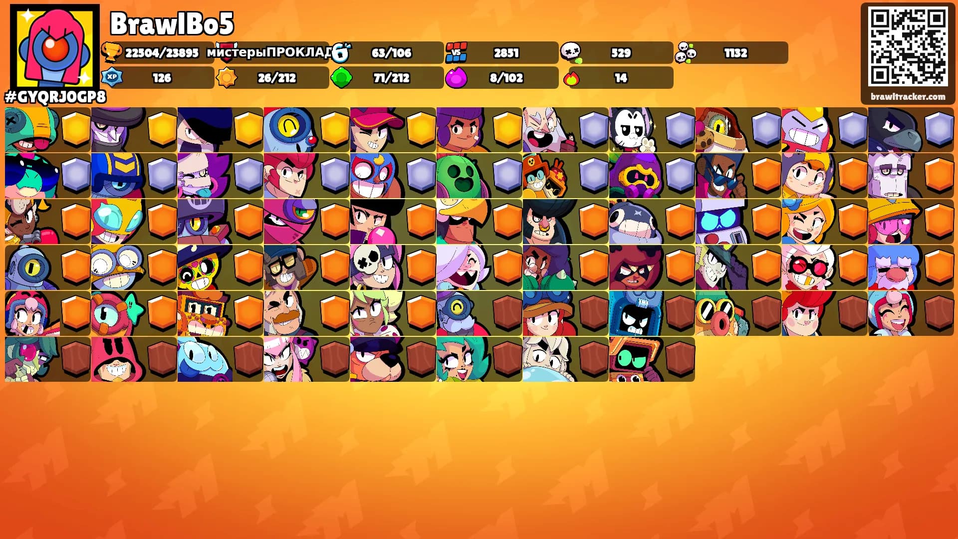 BrawlBo5's Ranks