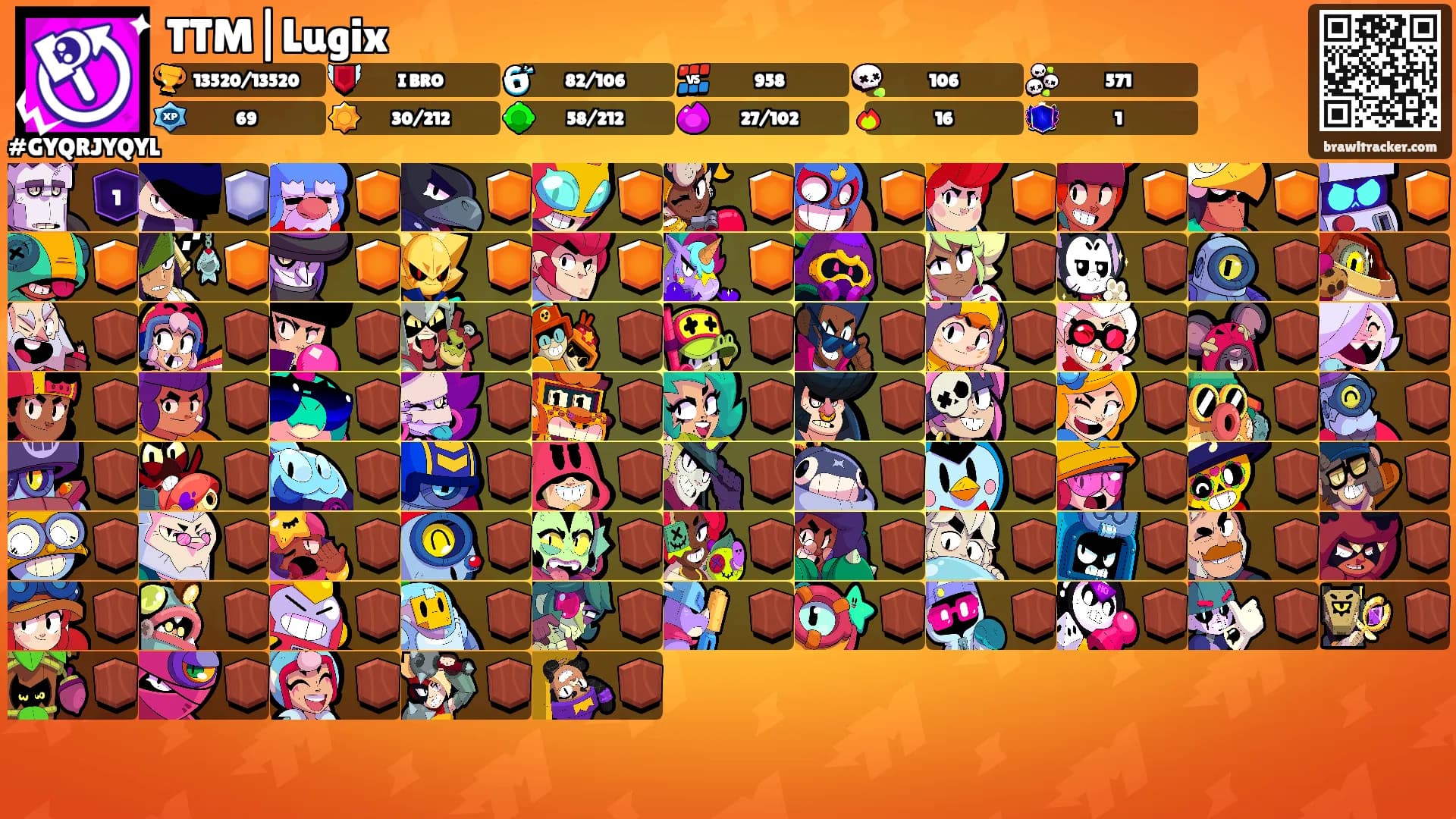 TTM|Lugix's Ranks