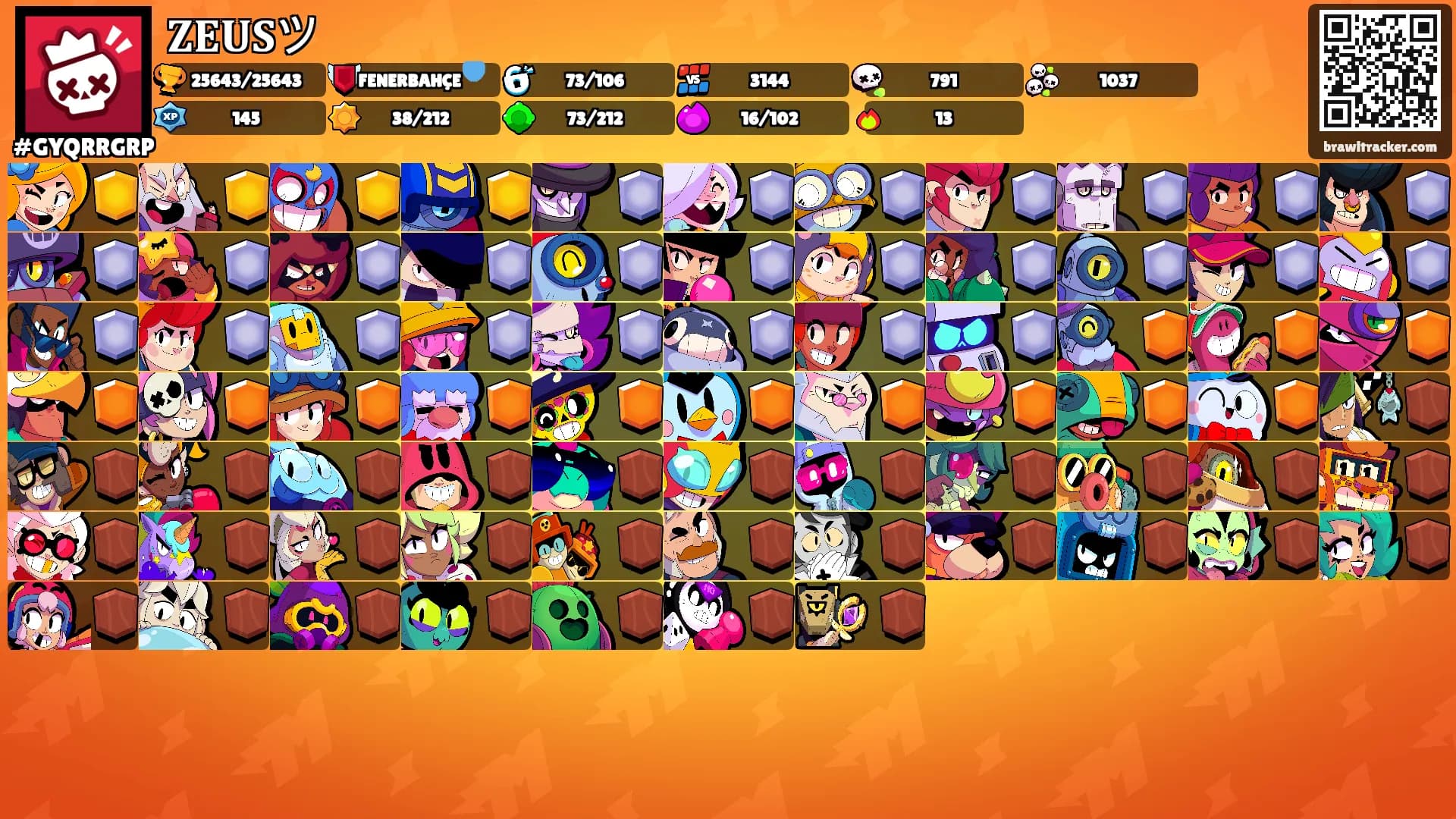 𝐙𝐄𝐔𝐒ツ's Ranks