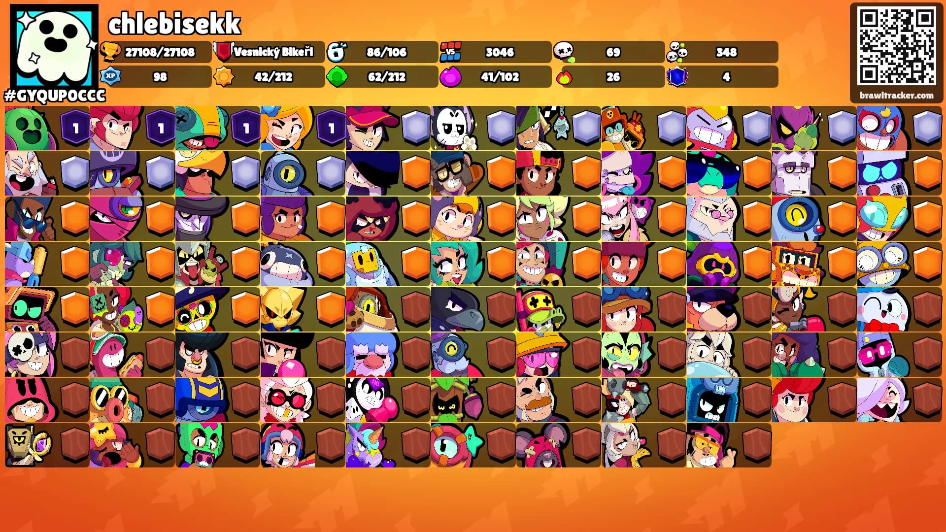 chlebisekk's Ranks