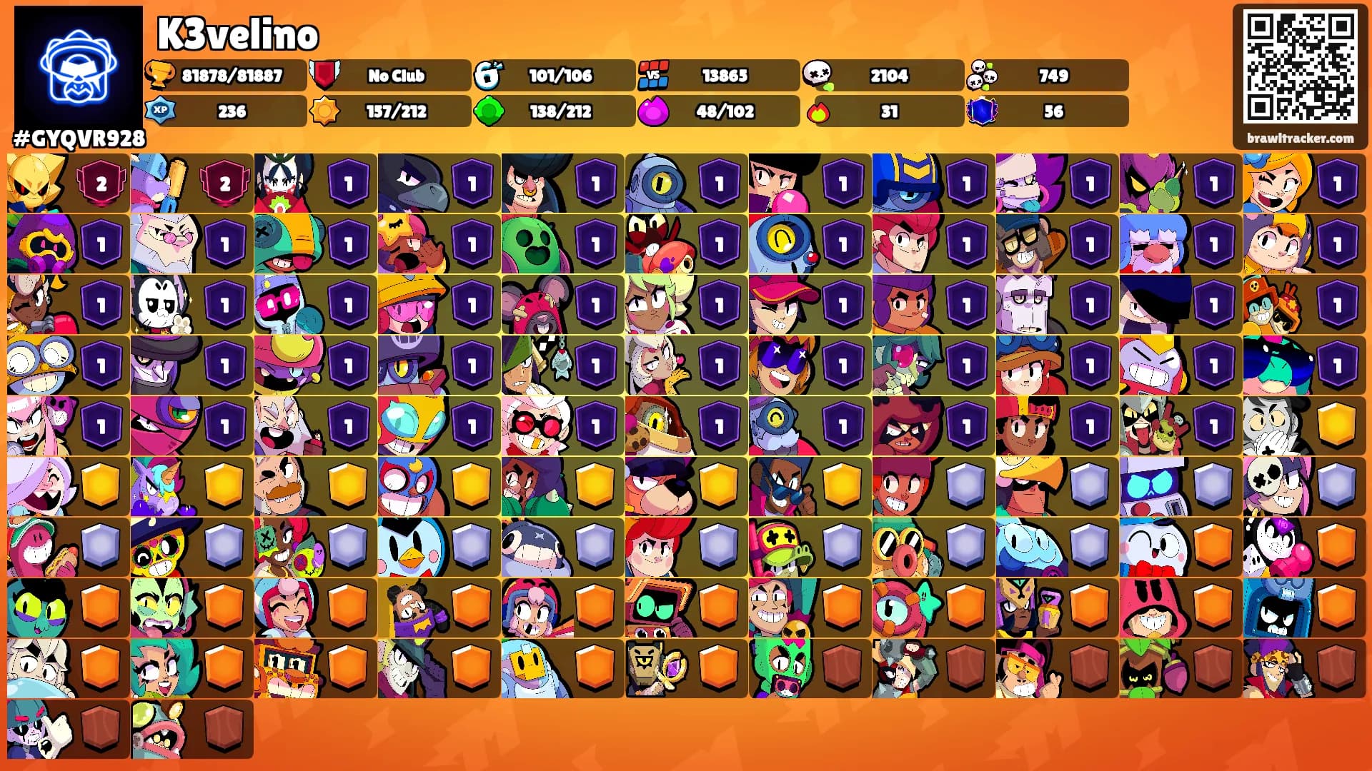 K3velino's Ranks