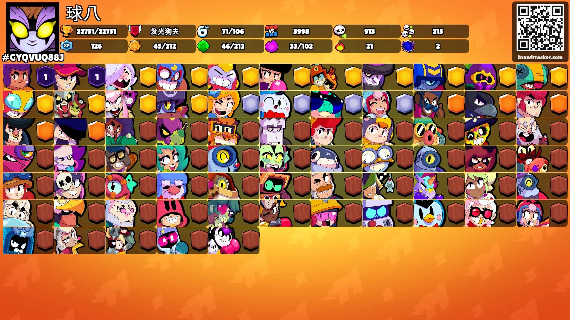 球八's Ranks