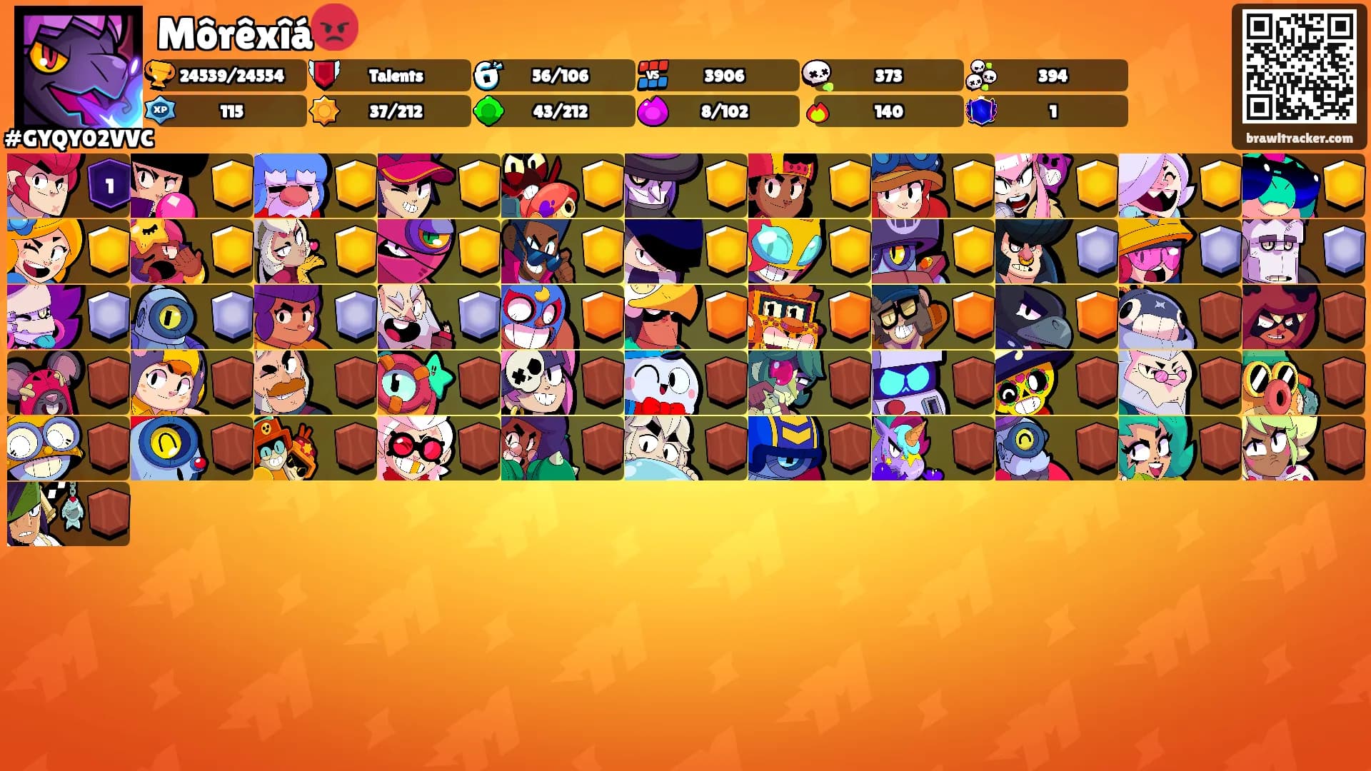 Môrêxîá😡's Ranks