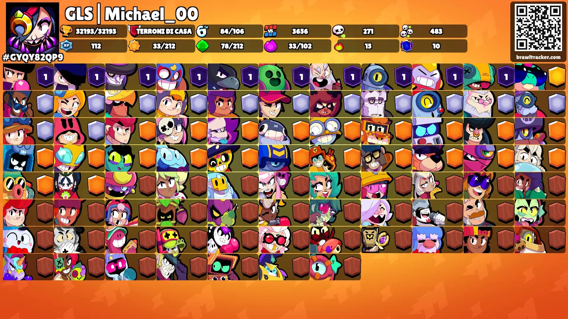 GLS|Michael_00's Ranks