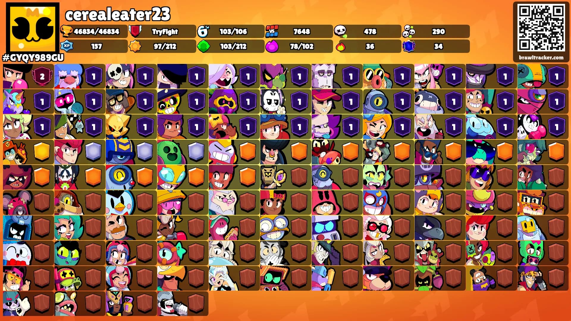 cerealeater23's Ranks