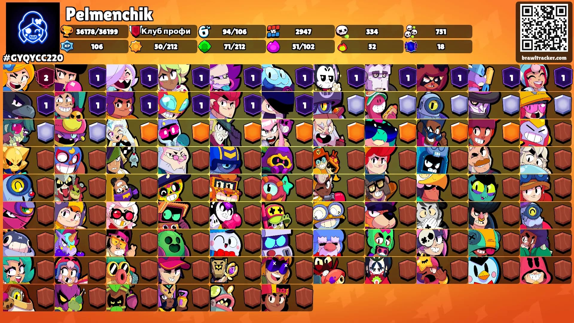 Pelmenchik's Ranks