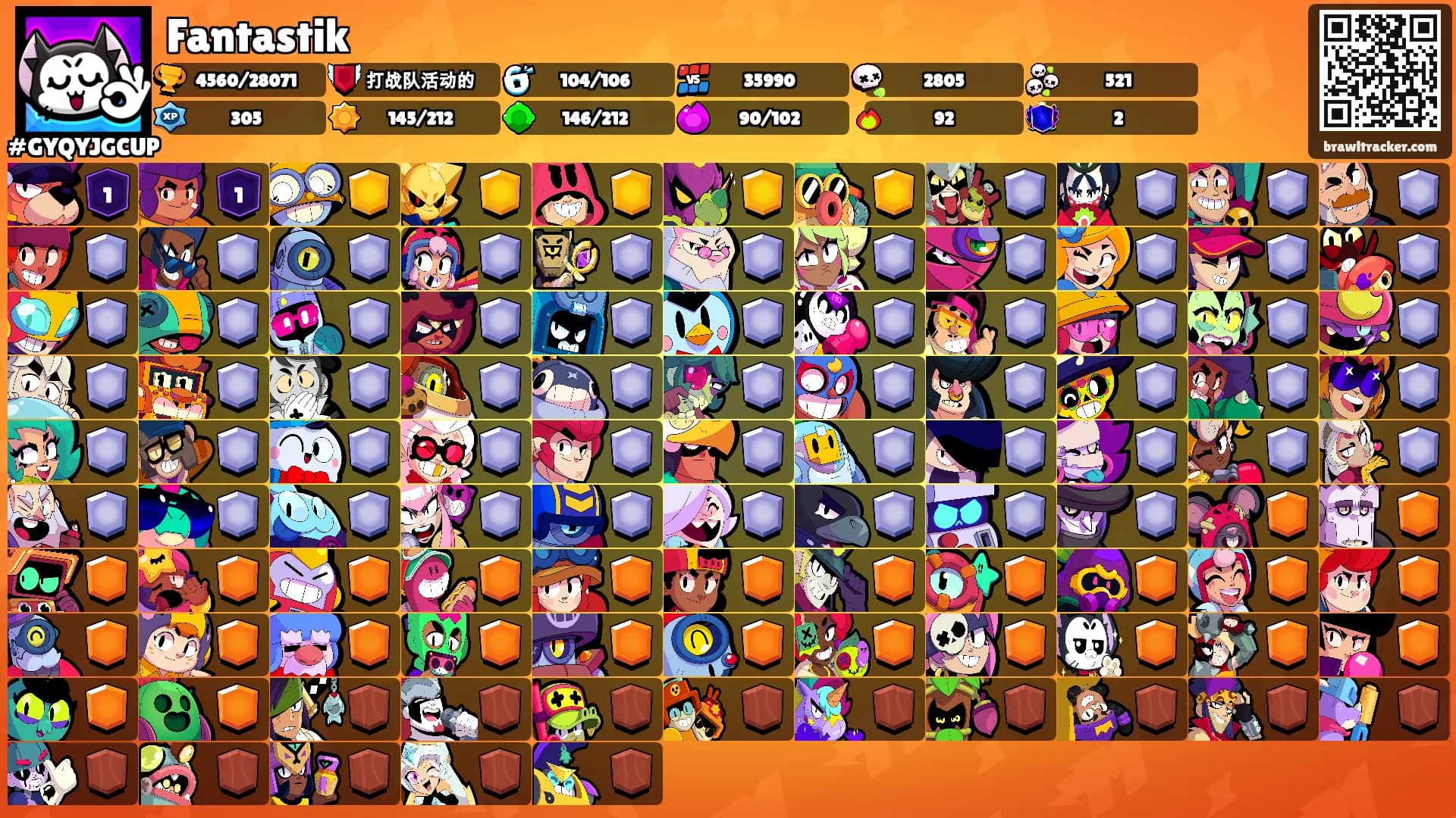 Fantastik's Ranks