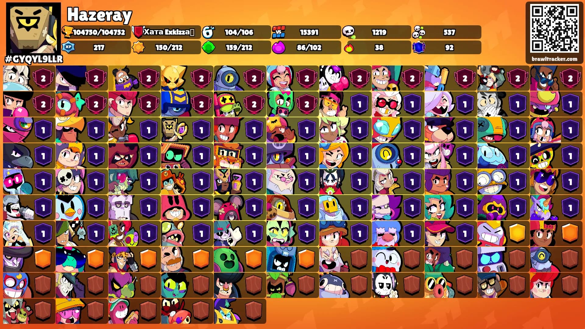 Hazeray's Ranks