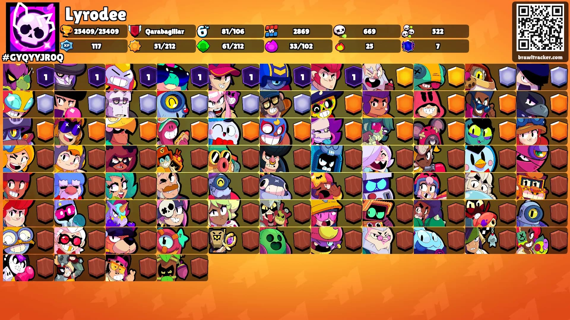 Lyrodee's Ranks