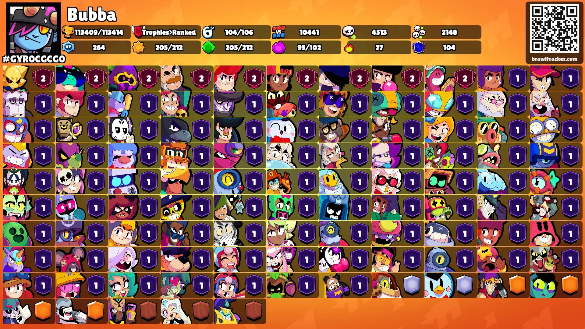 Bubba's Ranks