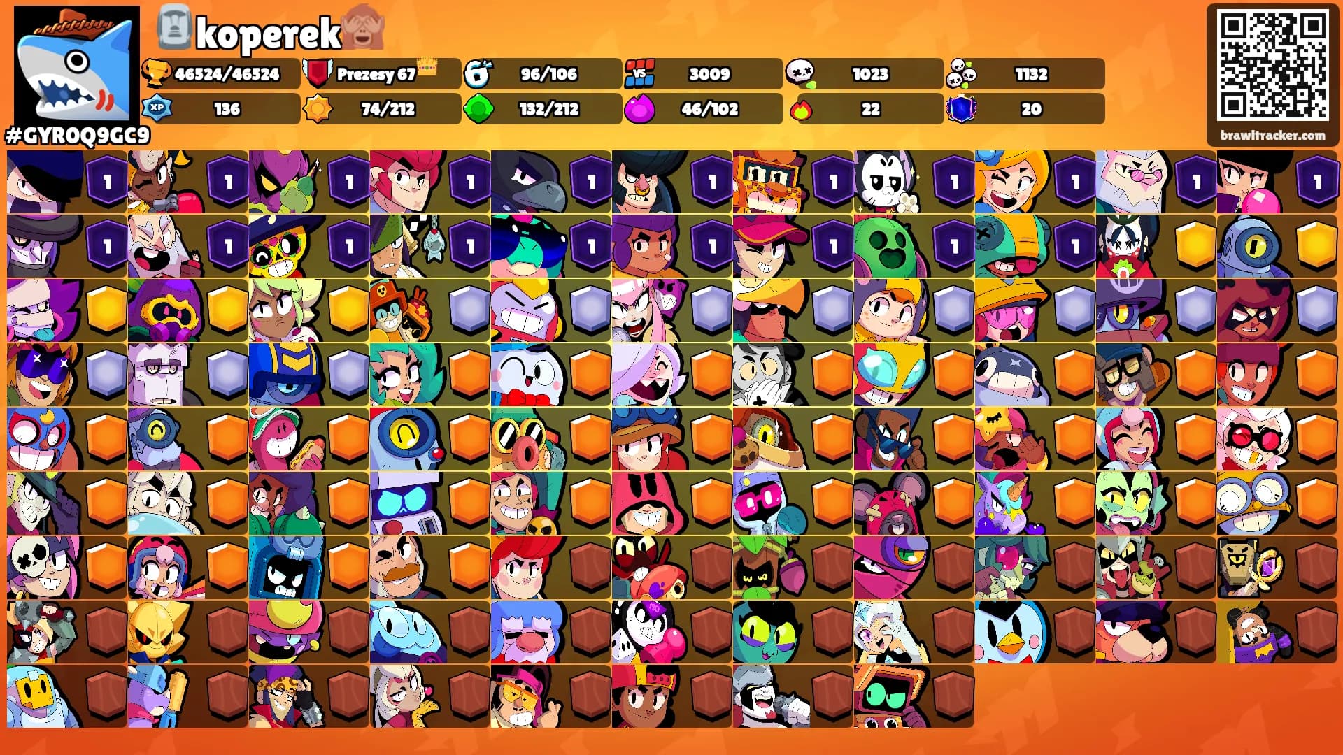 🗿koperek🙈's Ranks