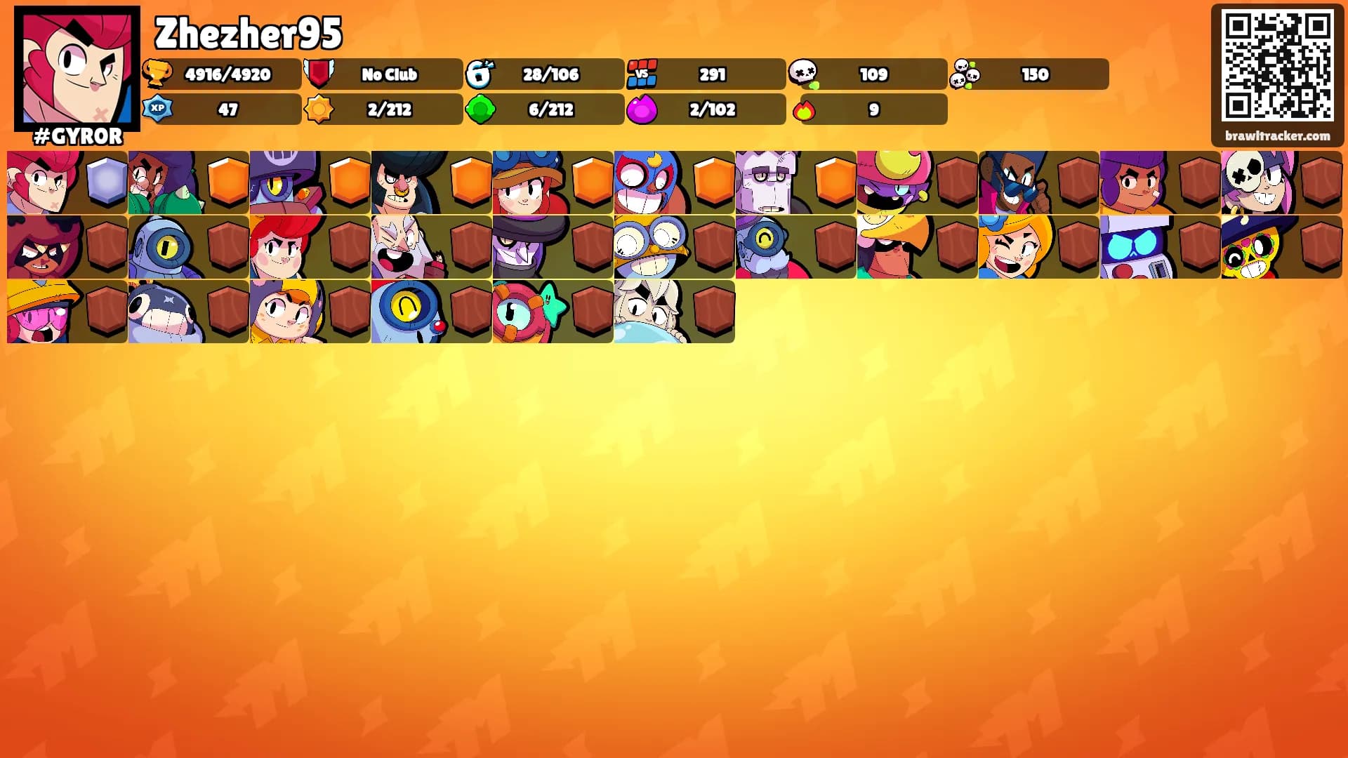 Zhezher95's Ranks