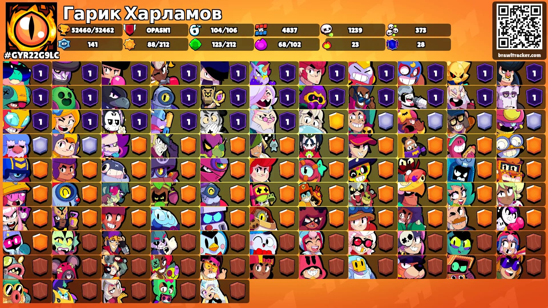 Гарик Харламов's Ranks