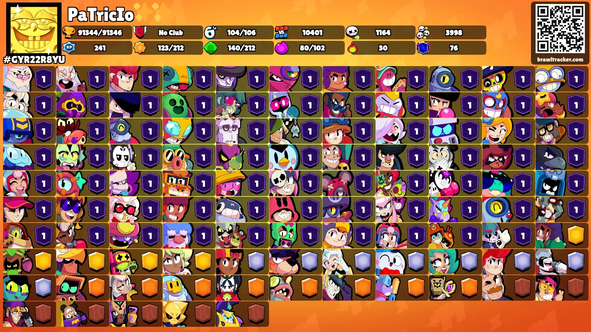 PaTricIo✨️✨️'s Ranks