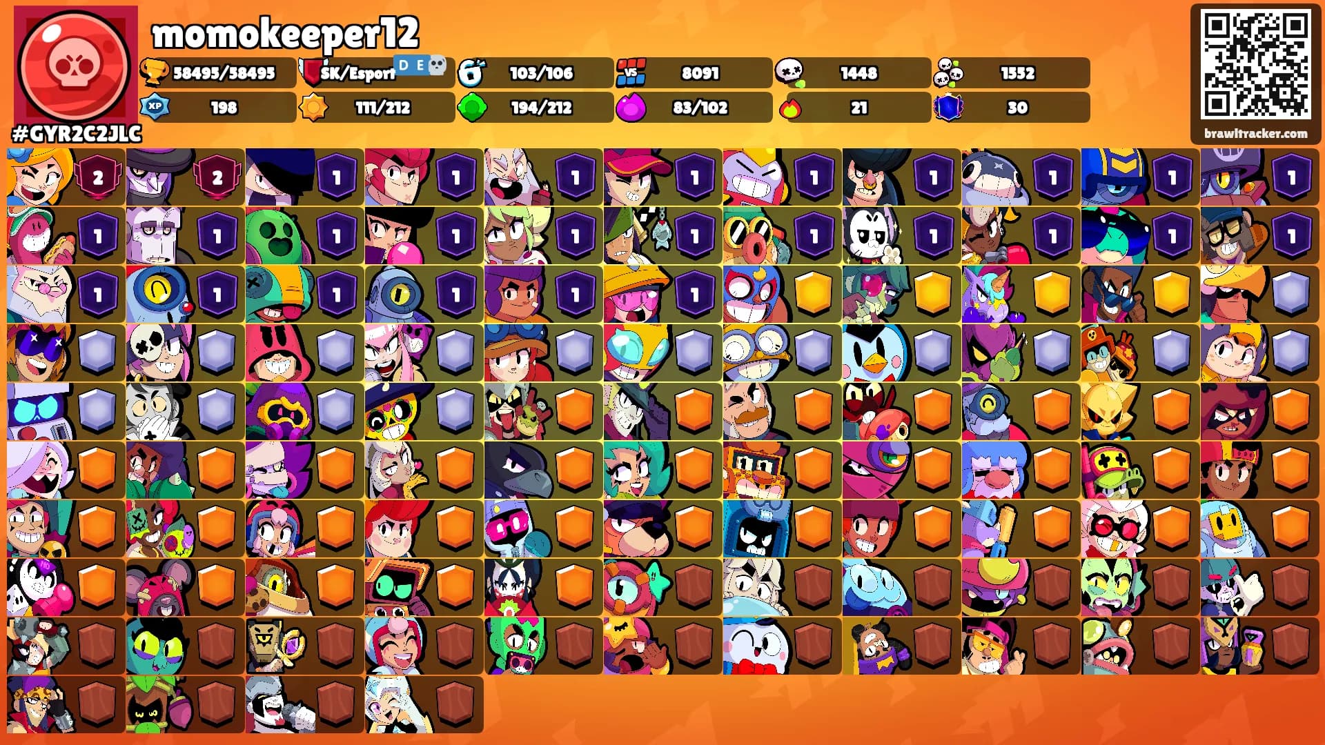 momokeeper12's Ranks