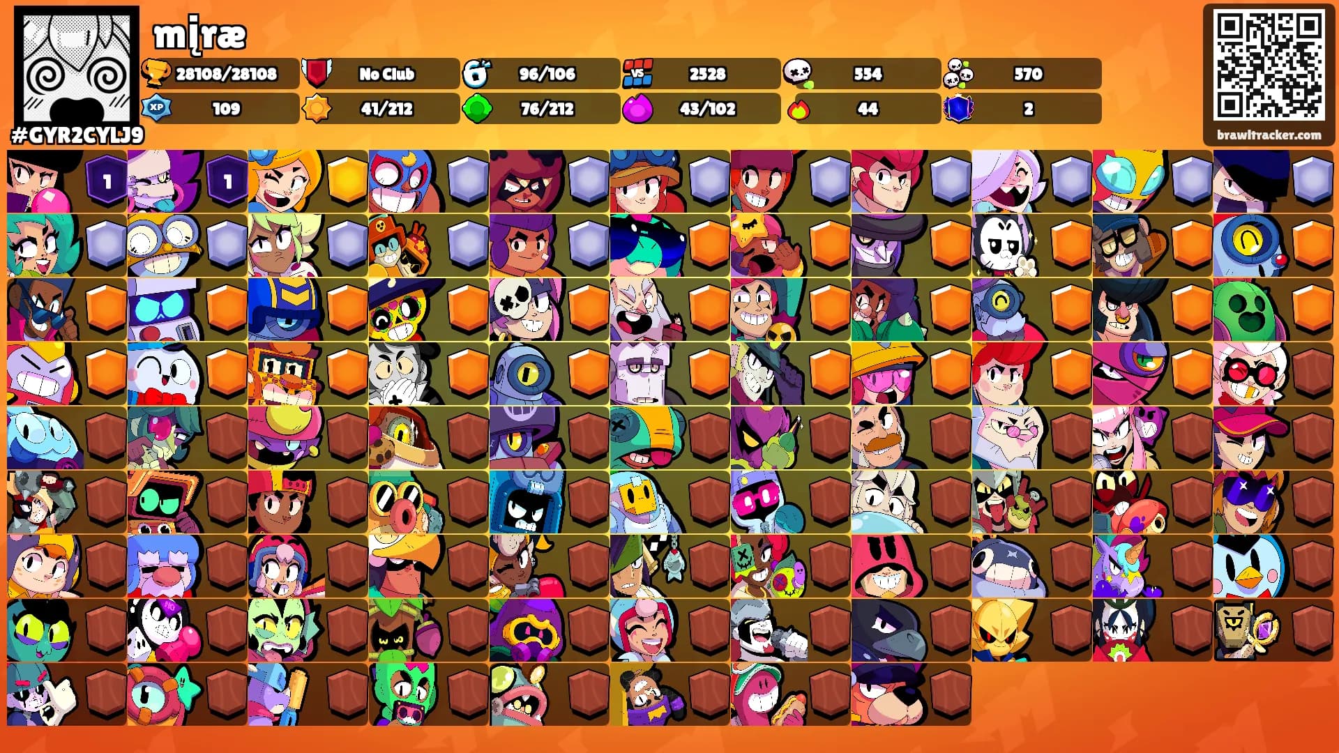mįræ's Ranks