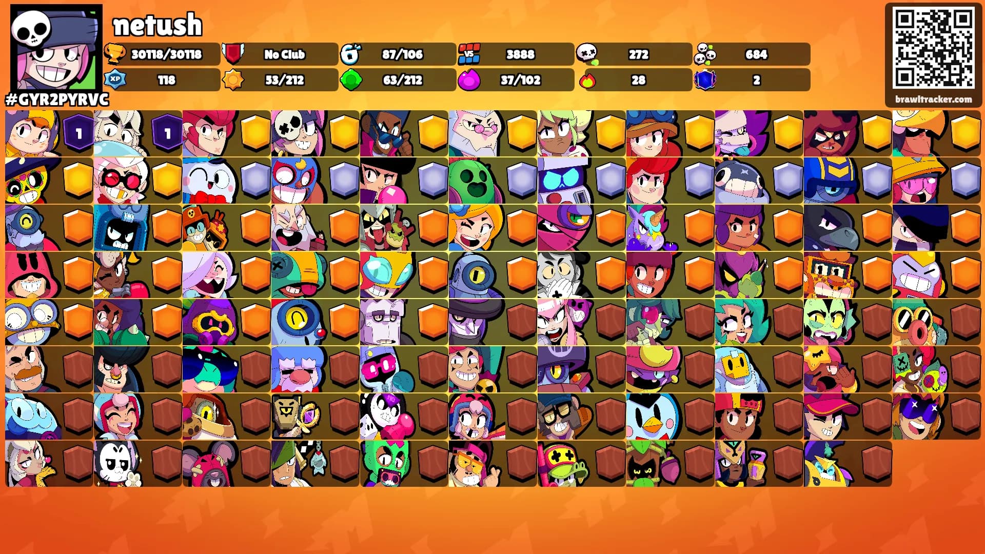 netush's Ranks