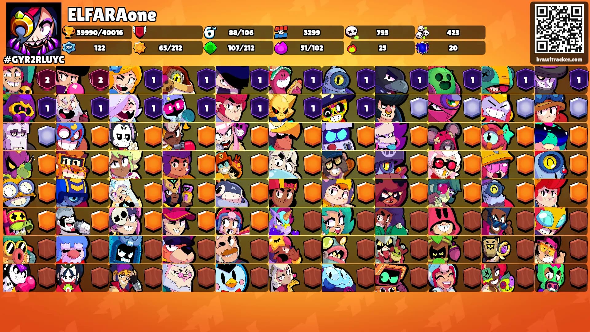 ELFARAone's Ranks