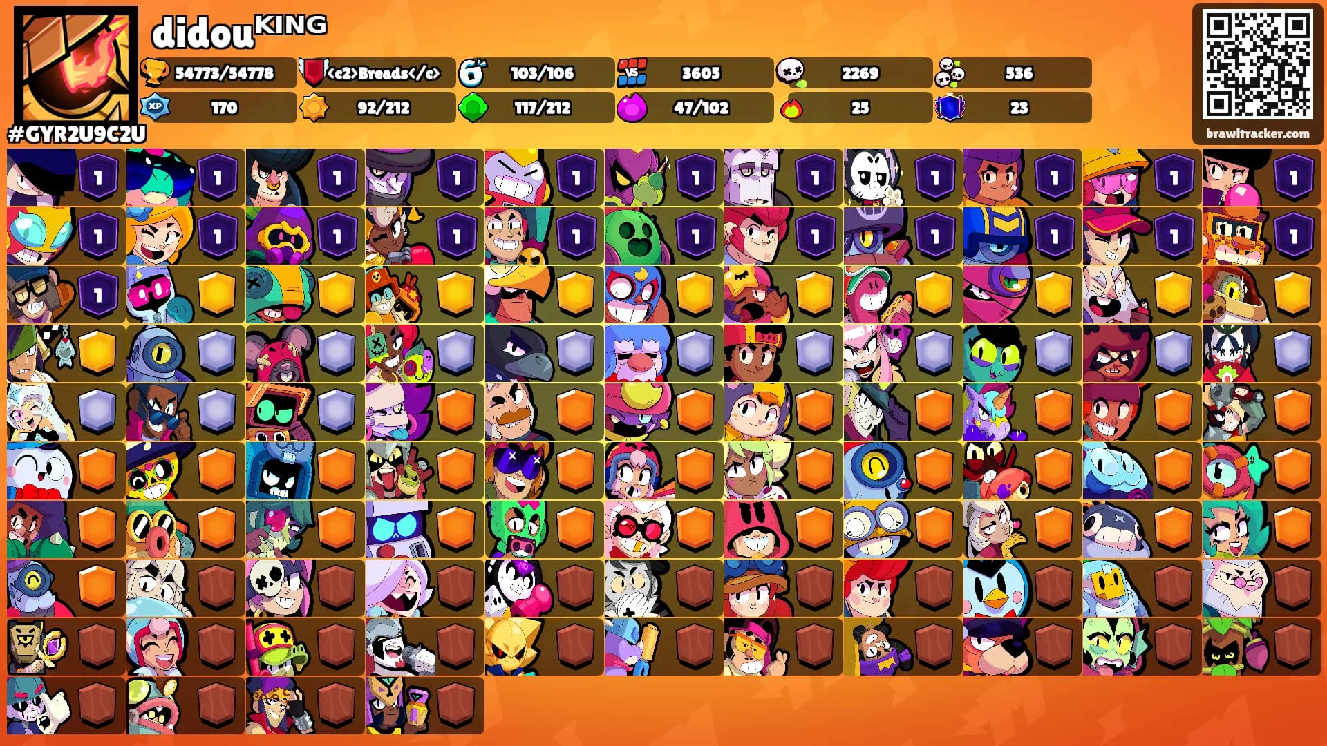 didouᴷᴵᴺᴳ's Ranks