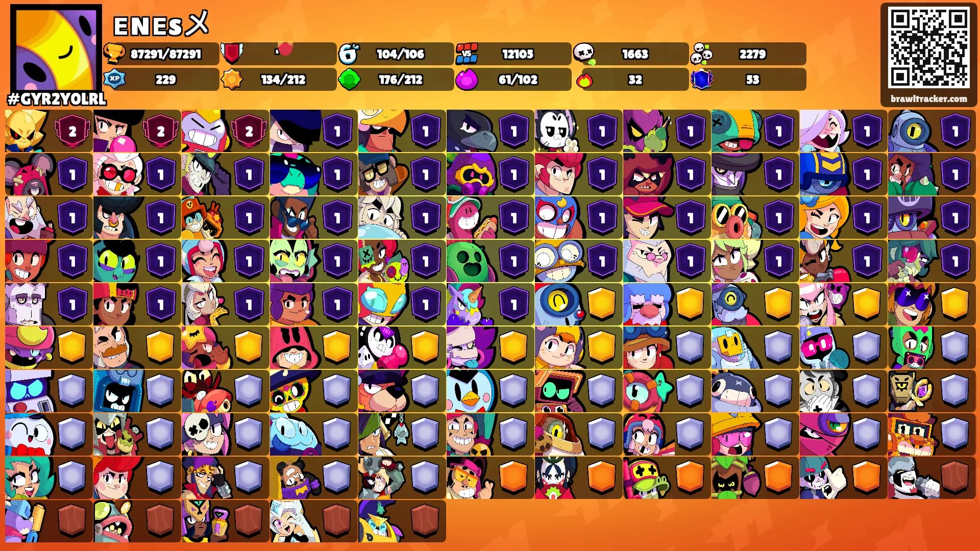 ᴇɴᴇsメ's Ranks