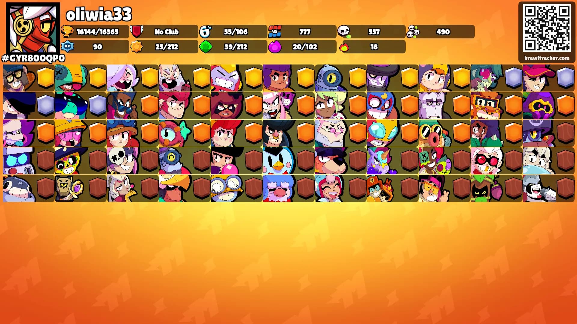 oliwia33's Ranks