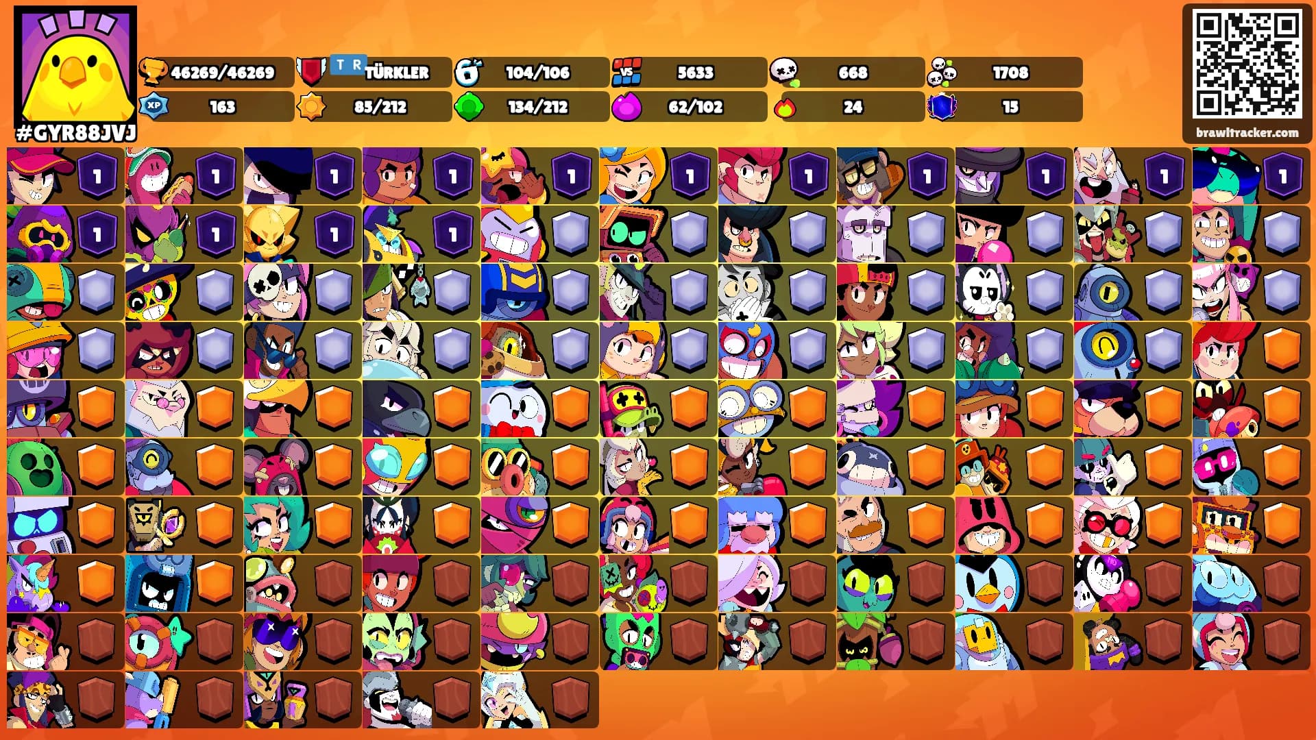 ㅤㅤㅤㅤ's Ranks