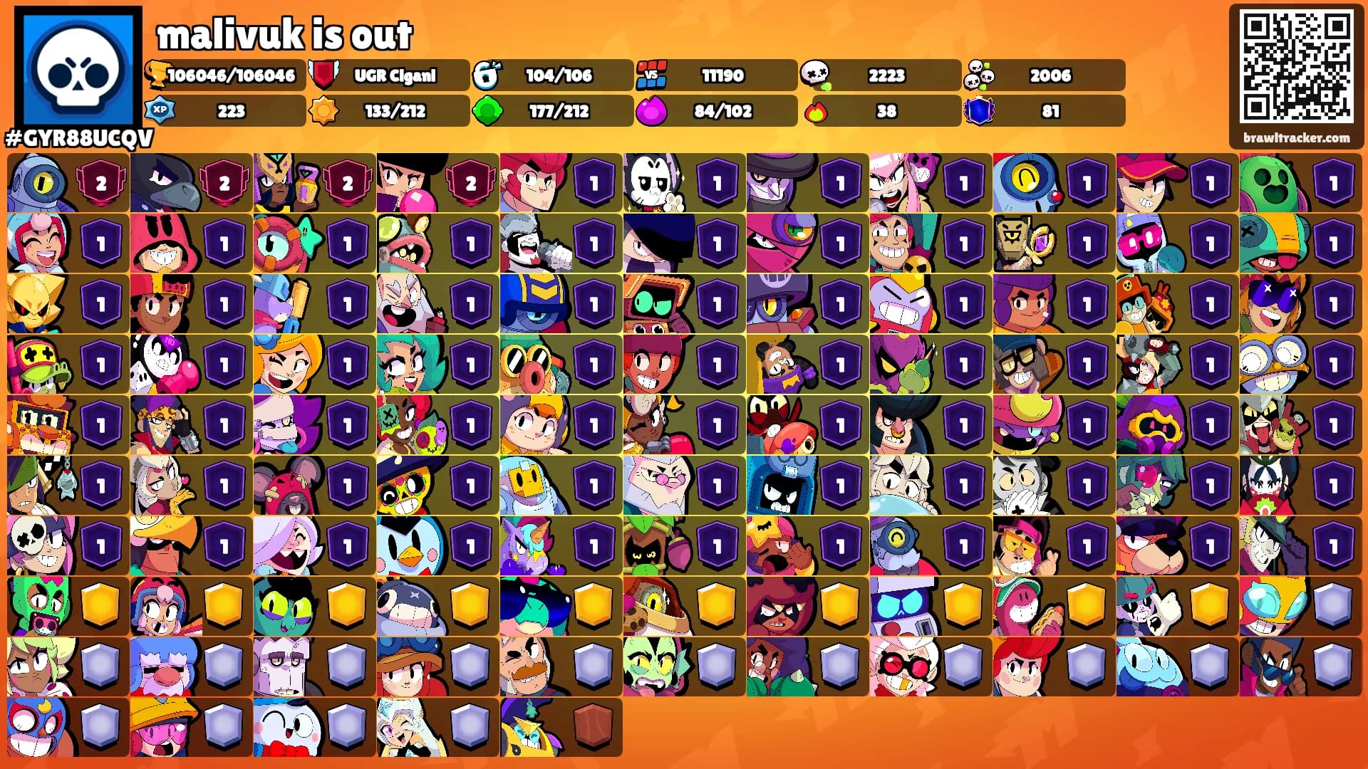 malivuk is out's Ranks