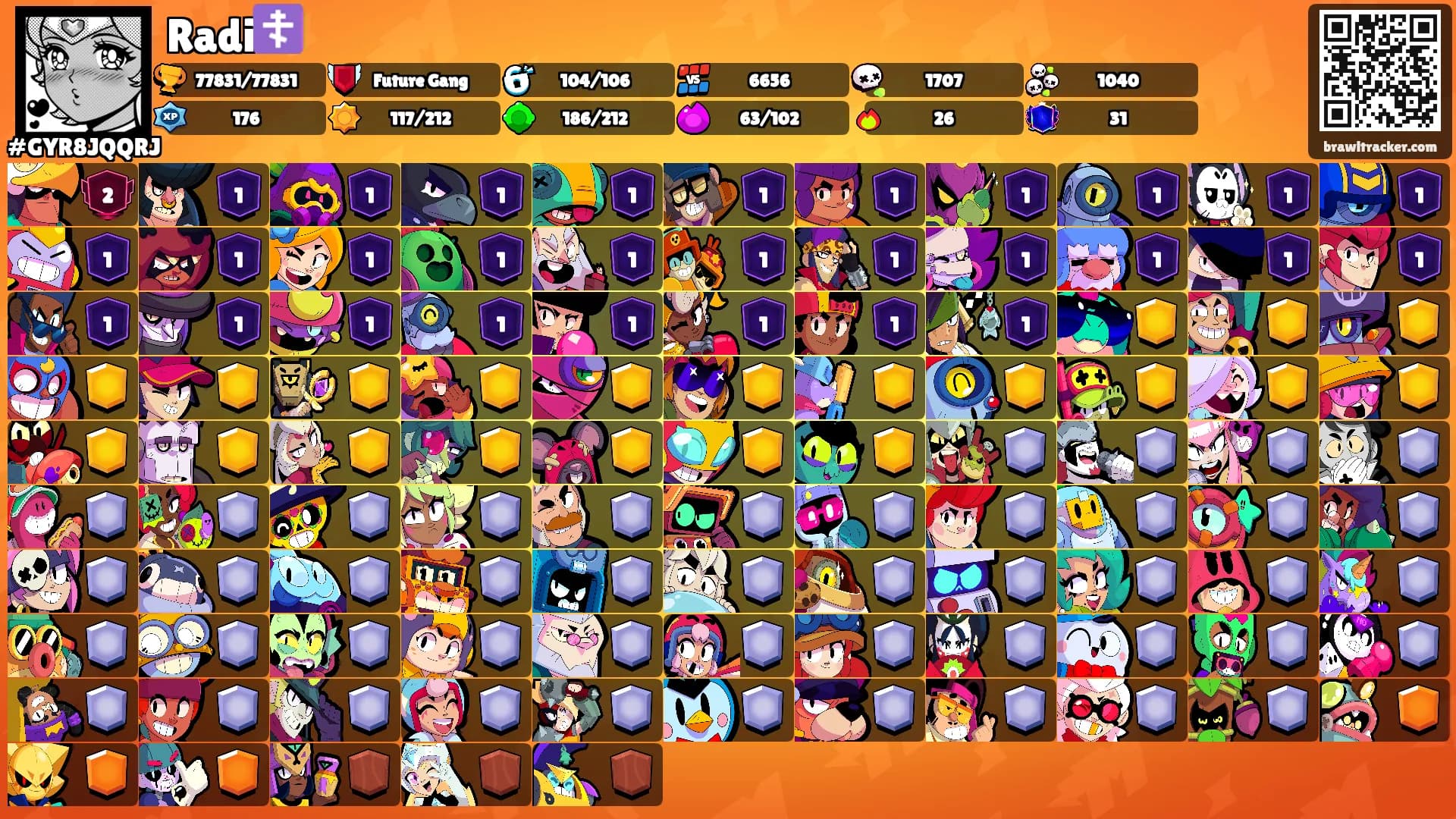 Radi☦️'s Ranks