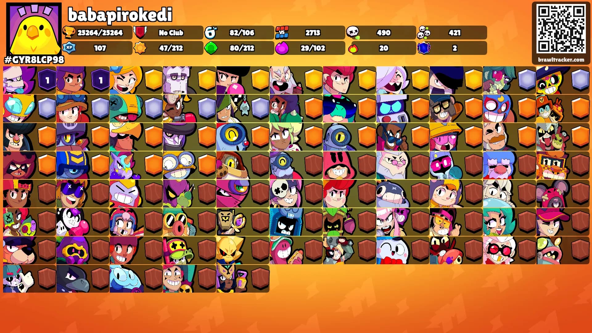 babapirokedi's Ranks