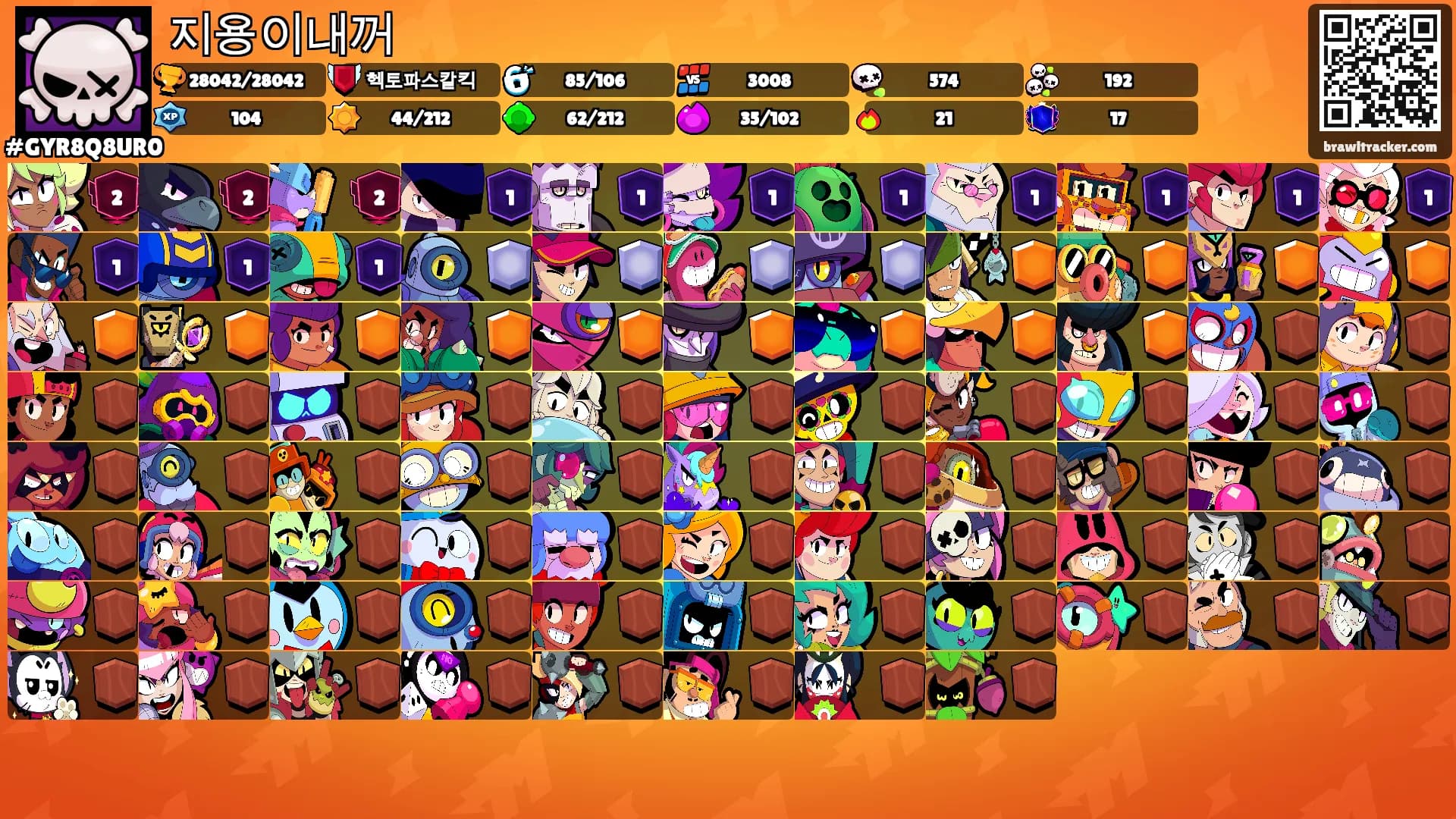 지용이내꺼's Ranks