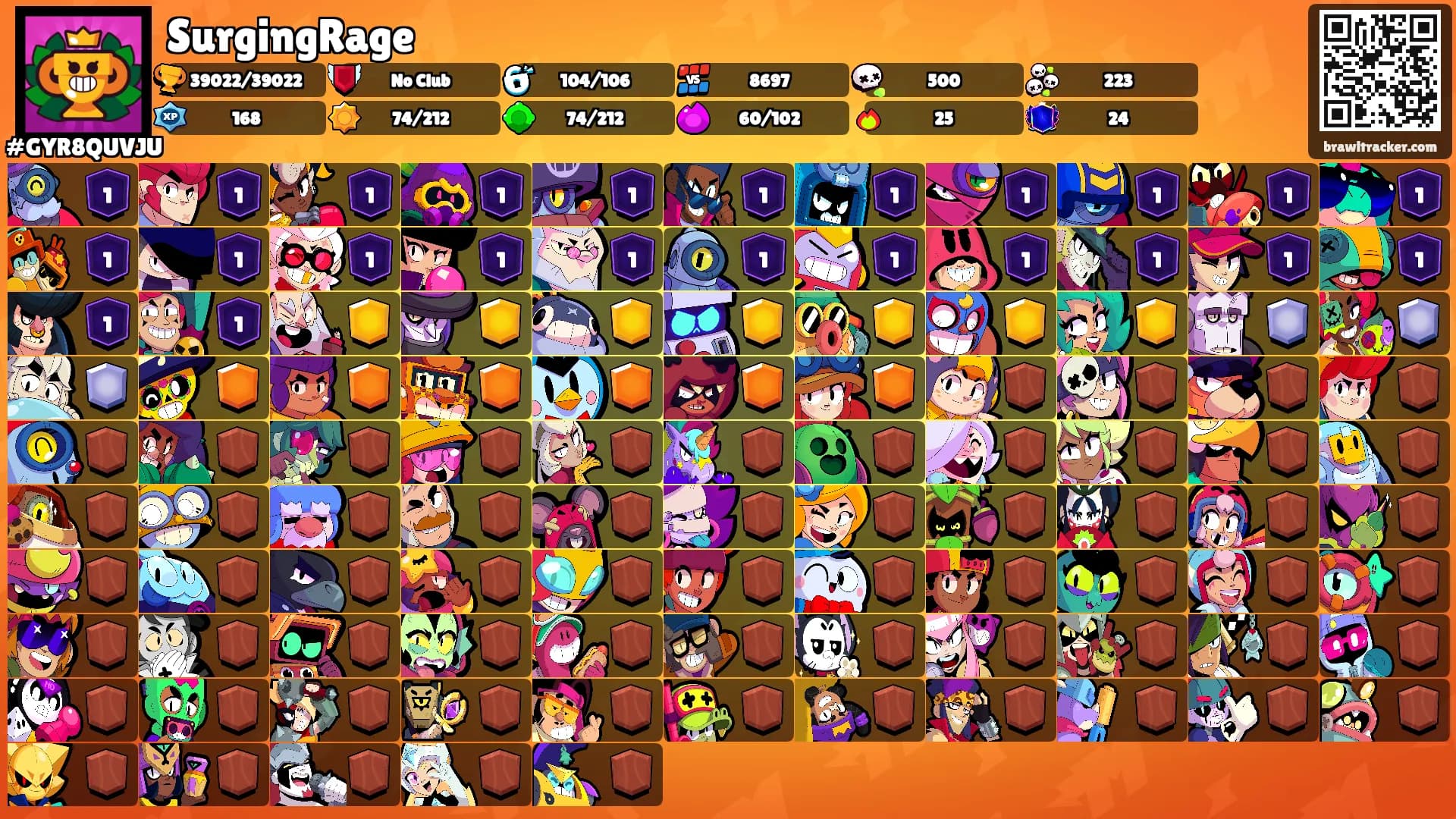SurgingRage's Ranks