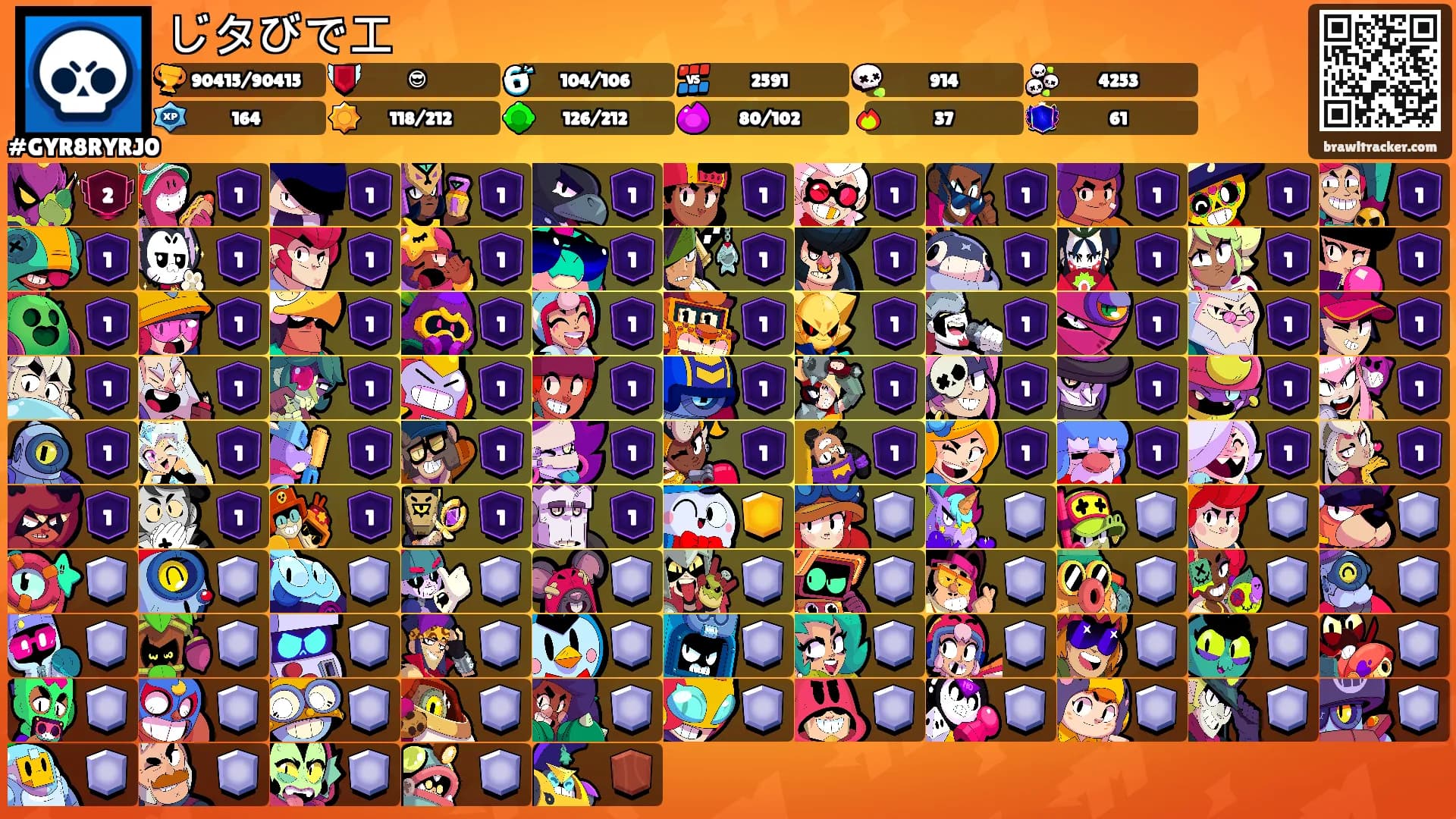 じタびでエ's Ranks