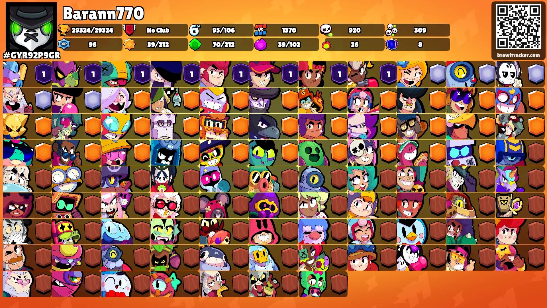 Barann770's Ranks