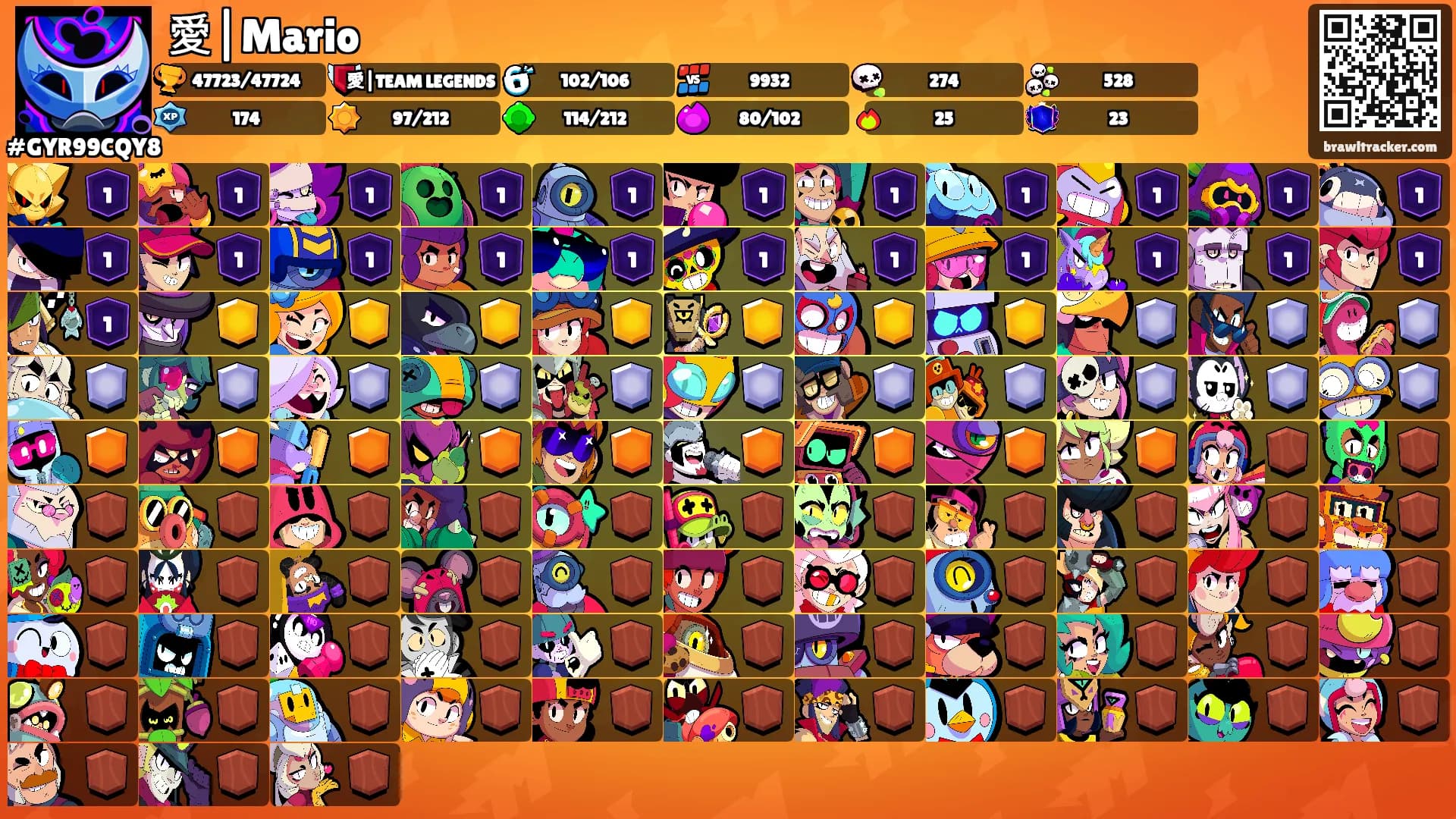 愛|Mario's Ranks