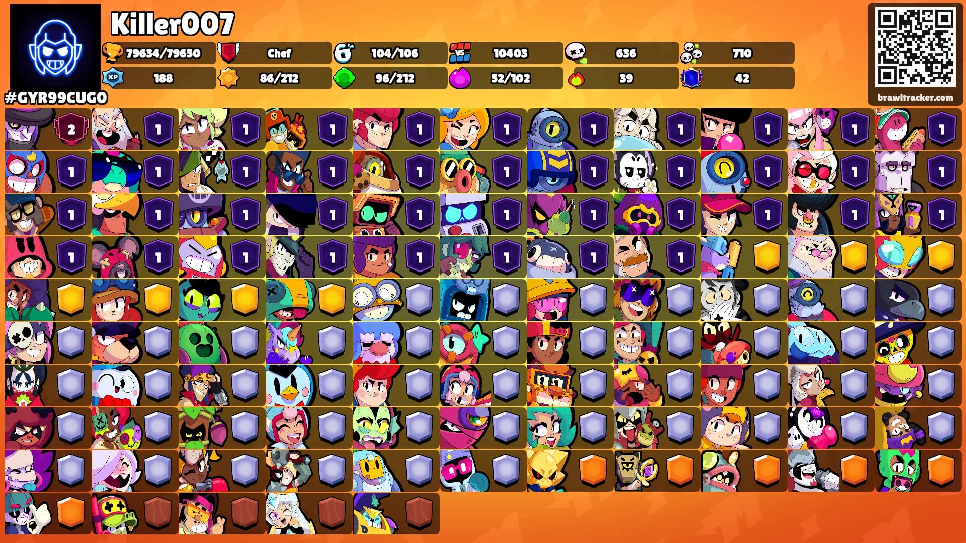 Killer007's Ranks